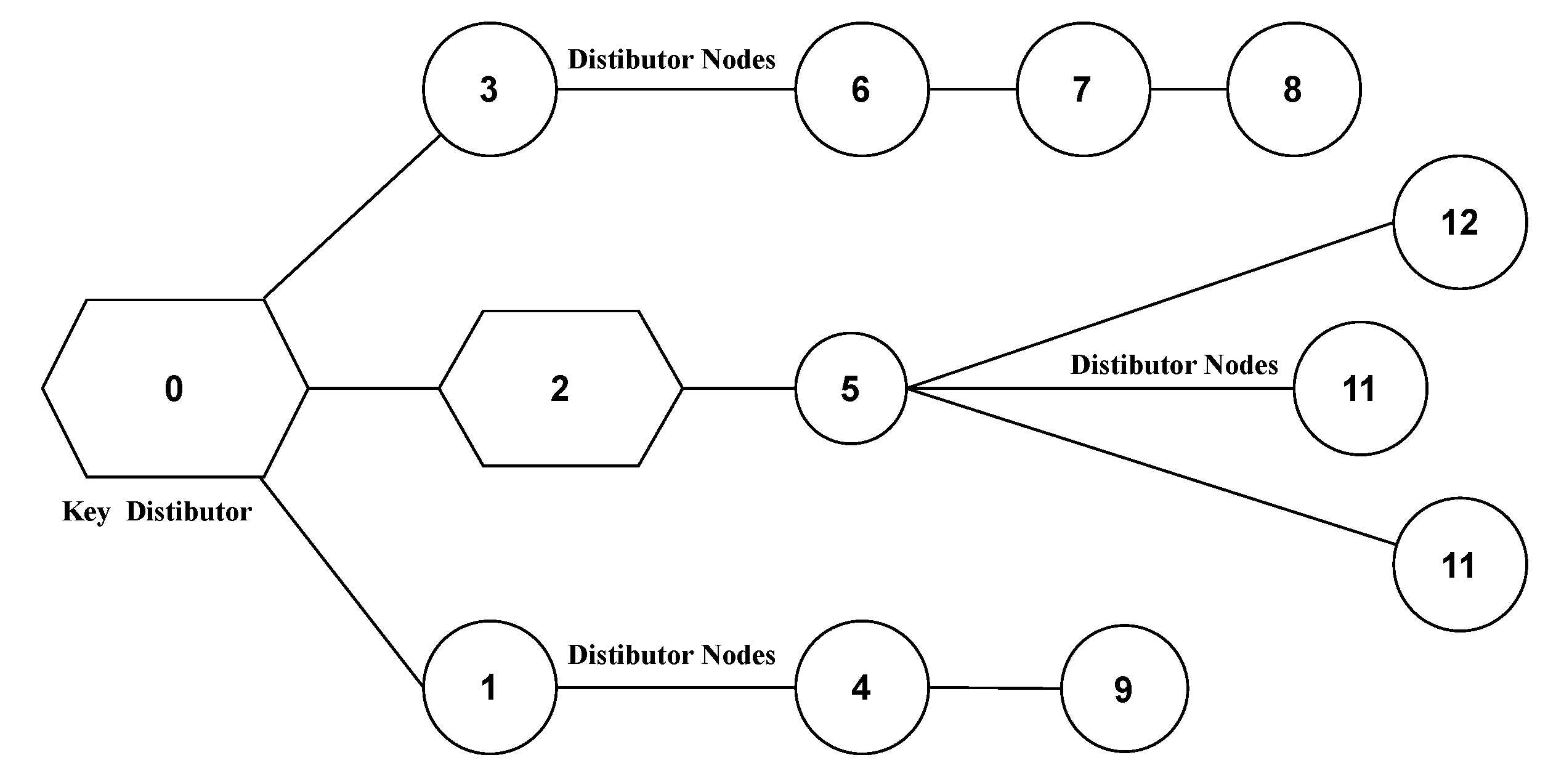 Applsci 12 01041 g005