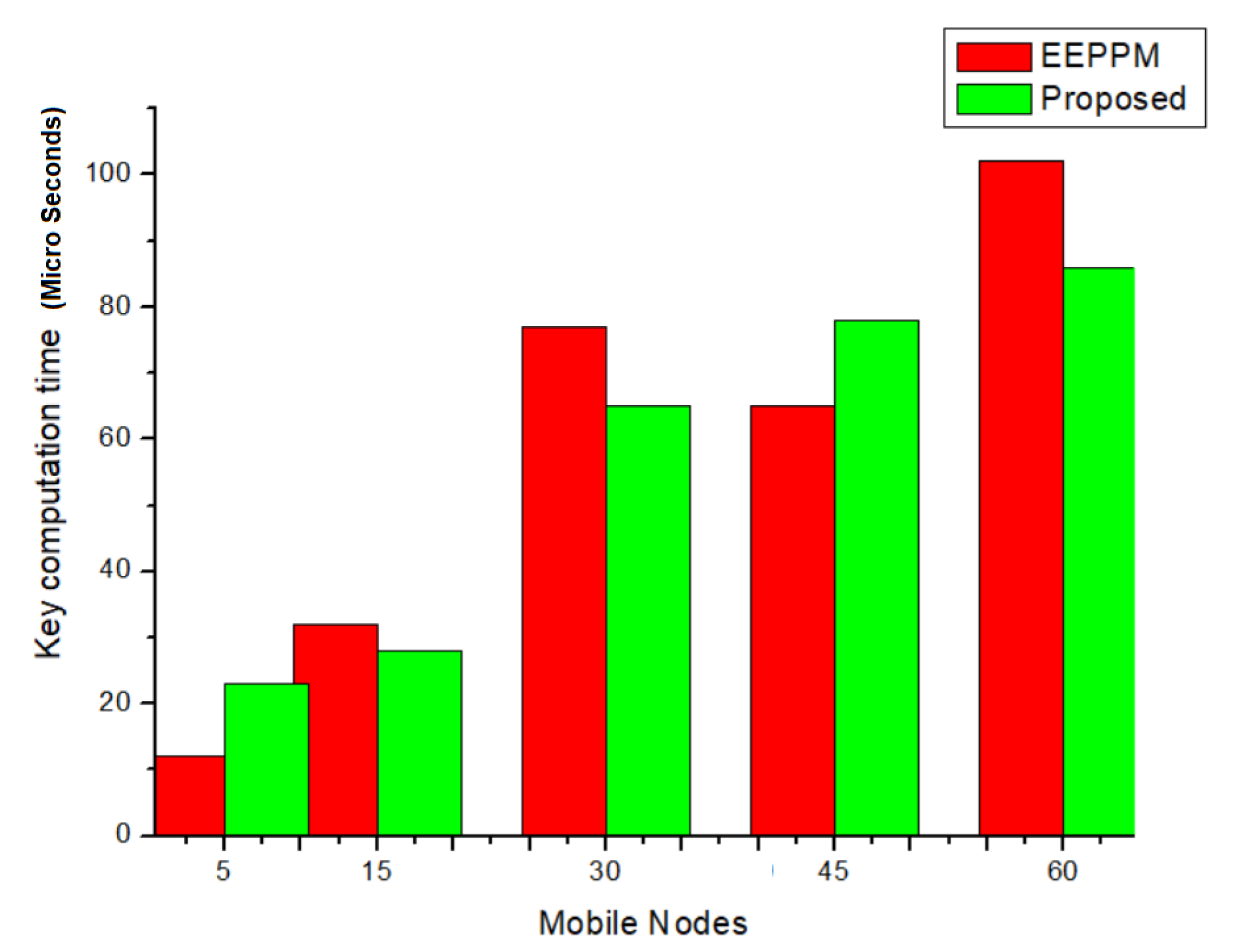 Applsci 12 01041 g011