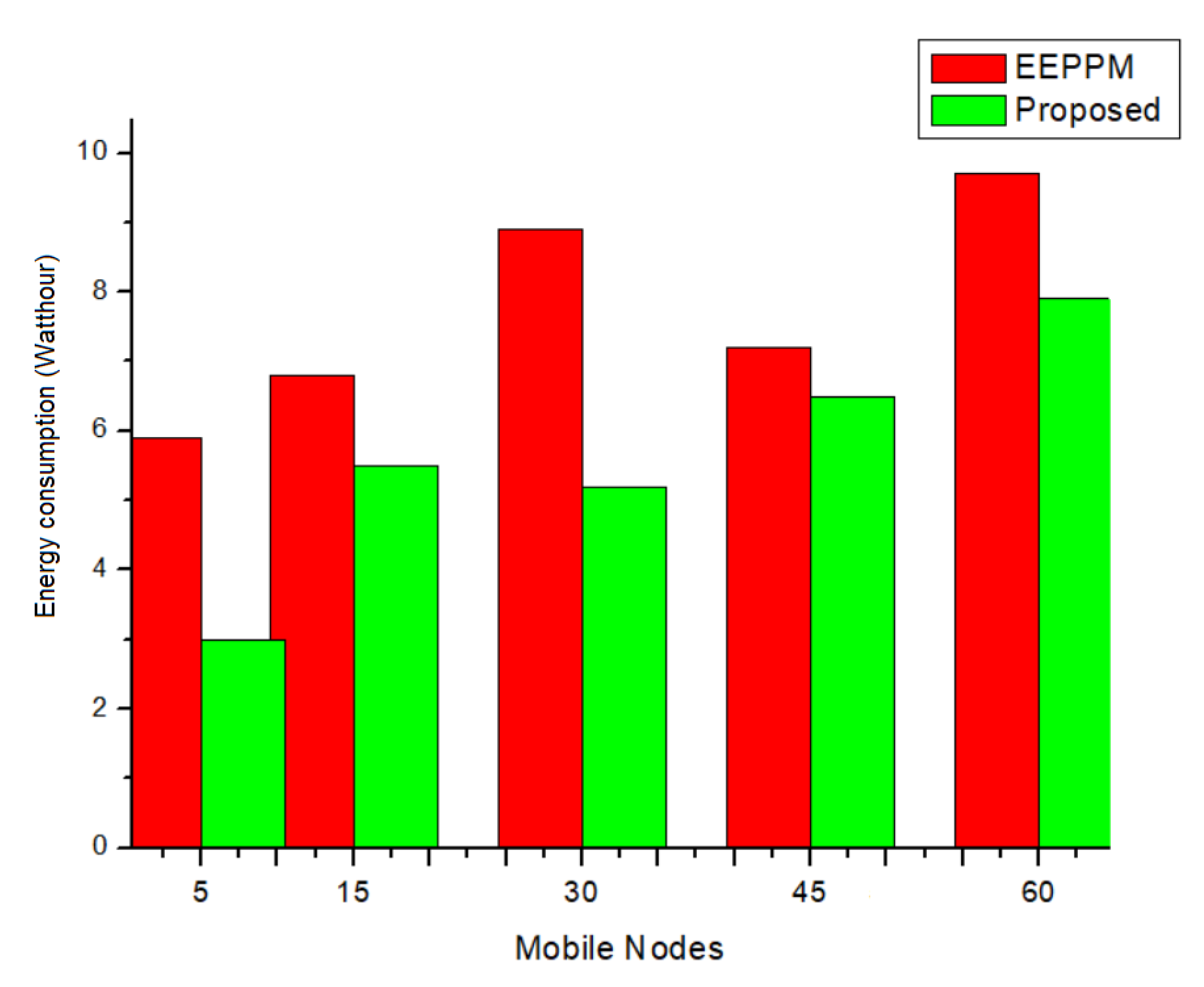 Applsci 12 01041 g012
