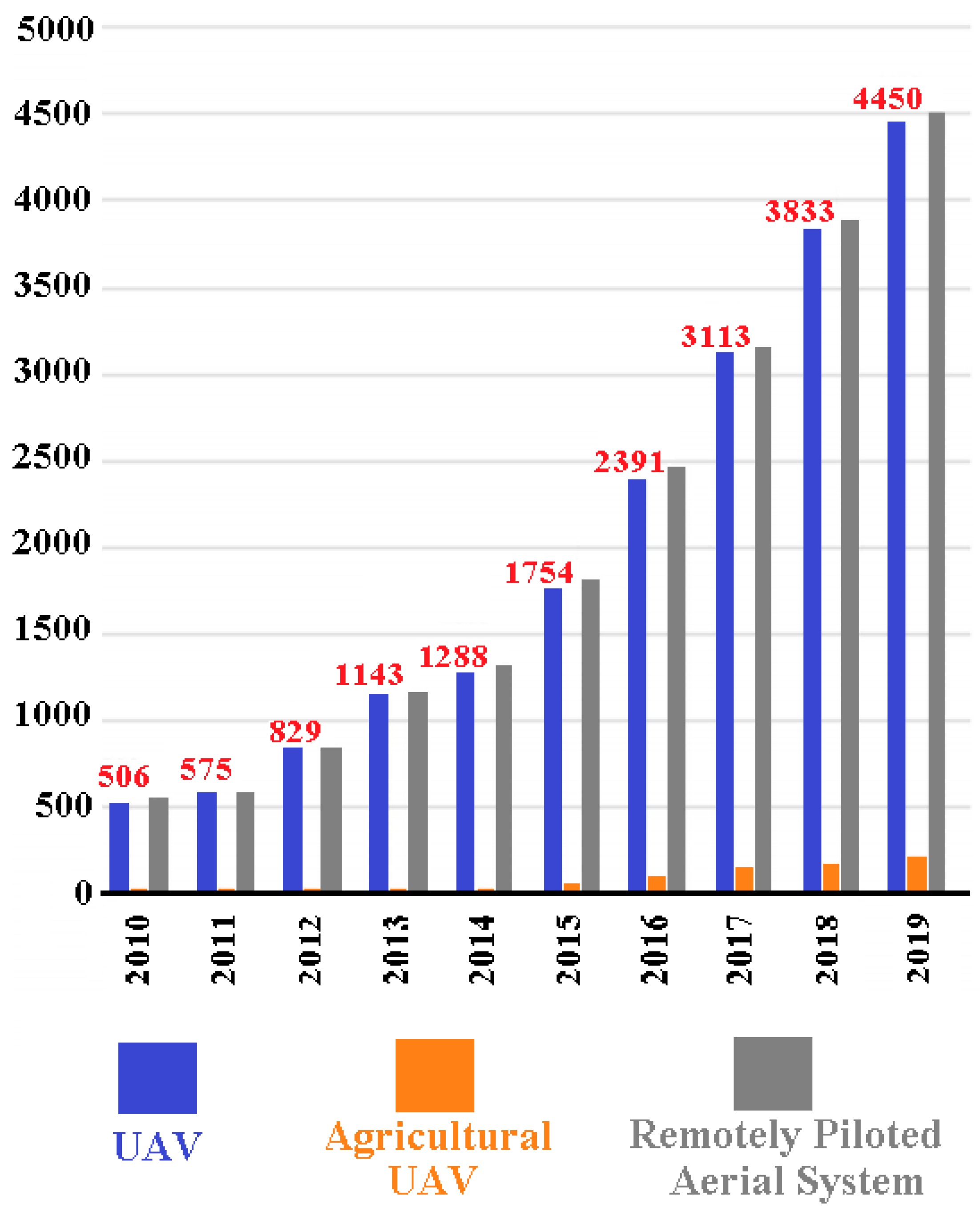 Applsci 12 01047 g001