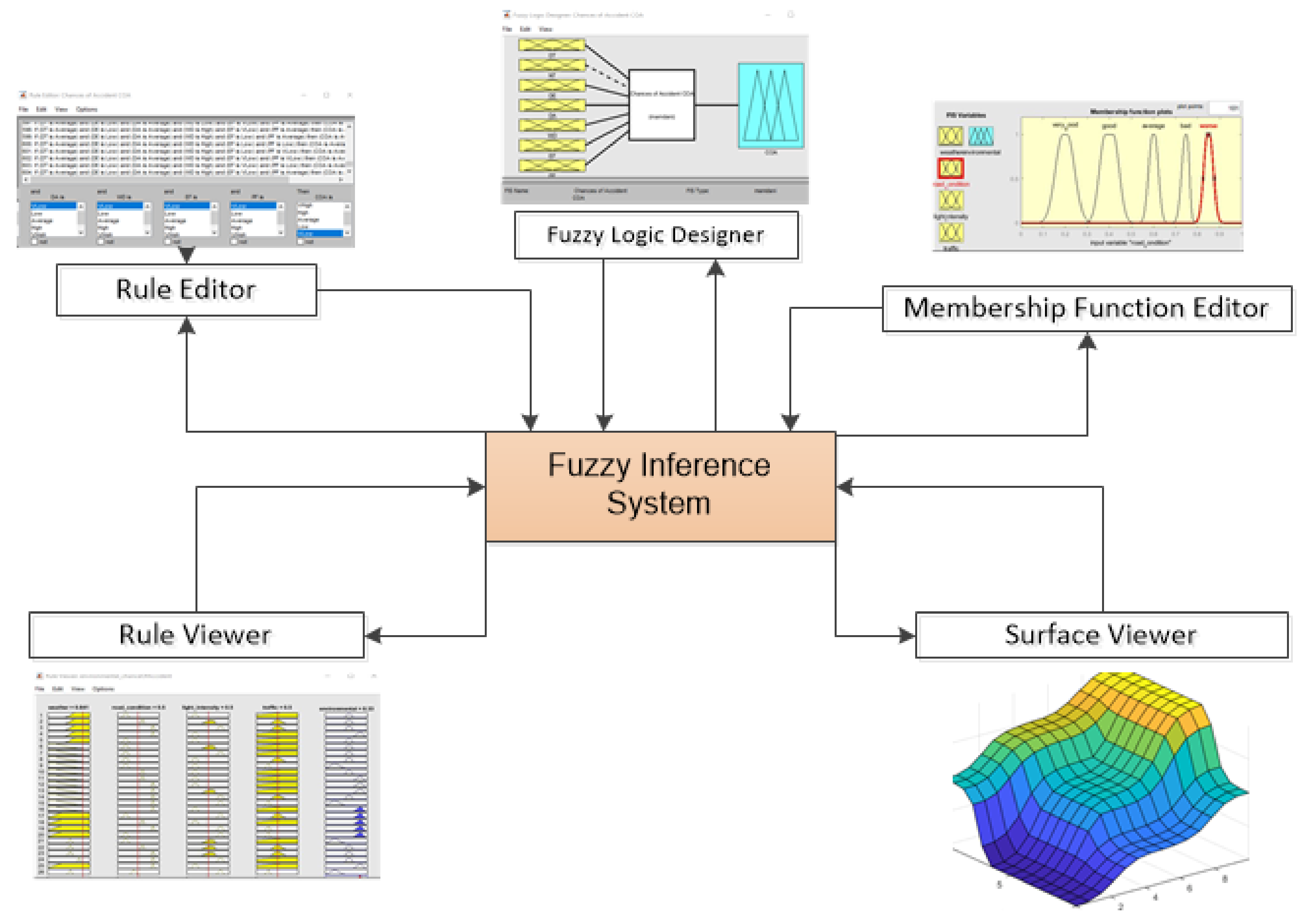 Applsci 12 01049 g004