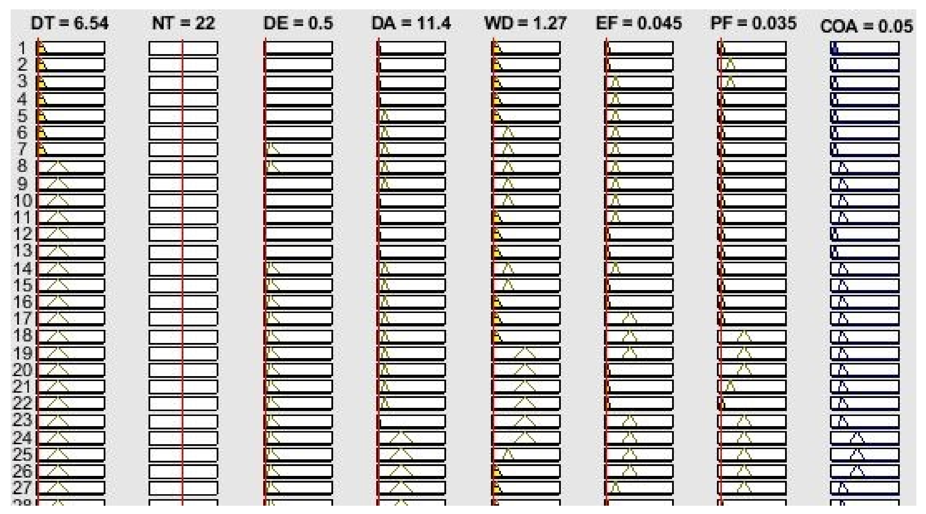 Applsci 12 01049 g007