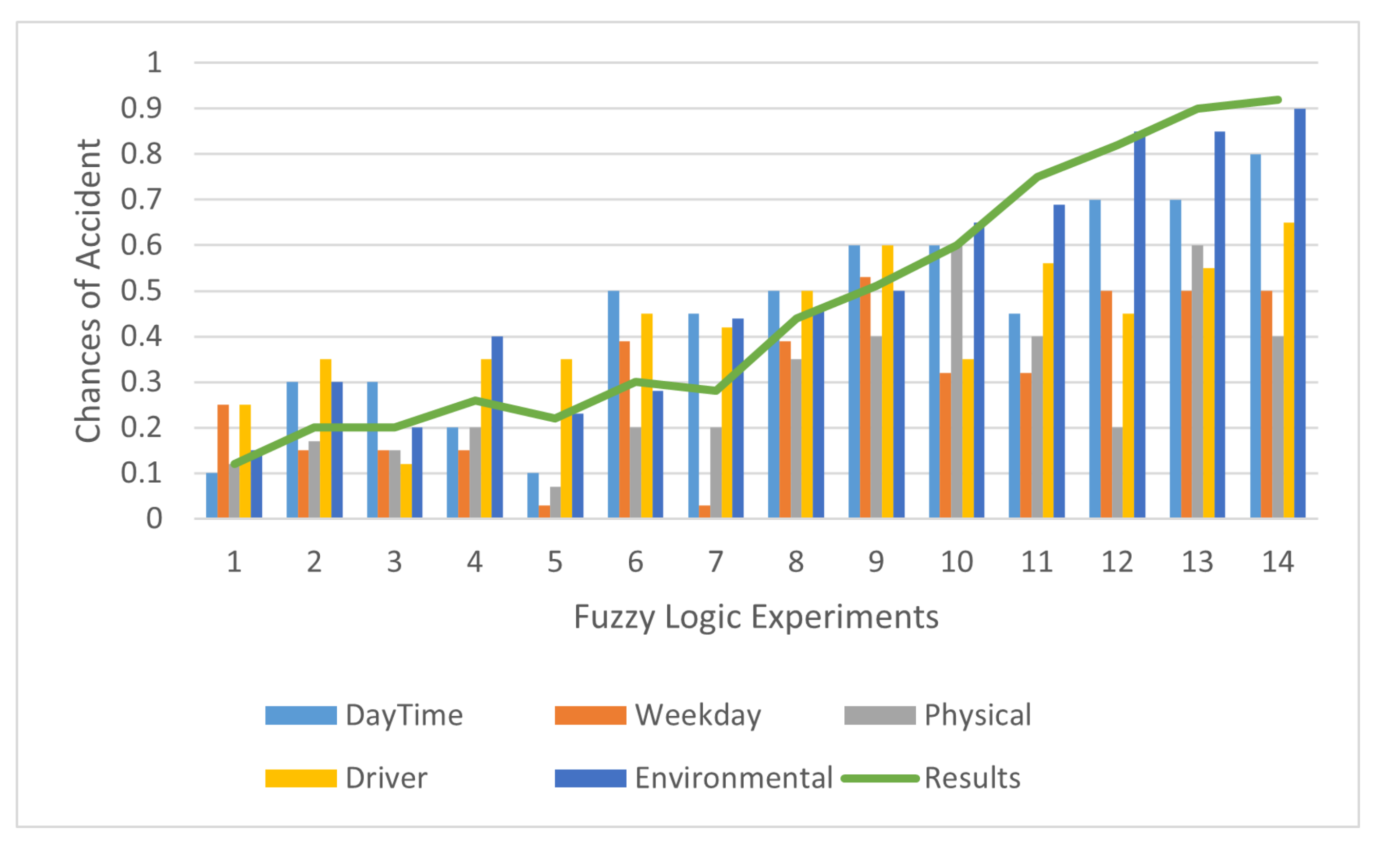 Applsci 12 01049 g009