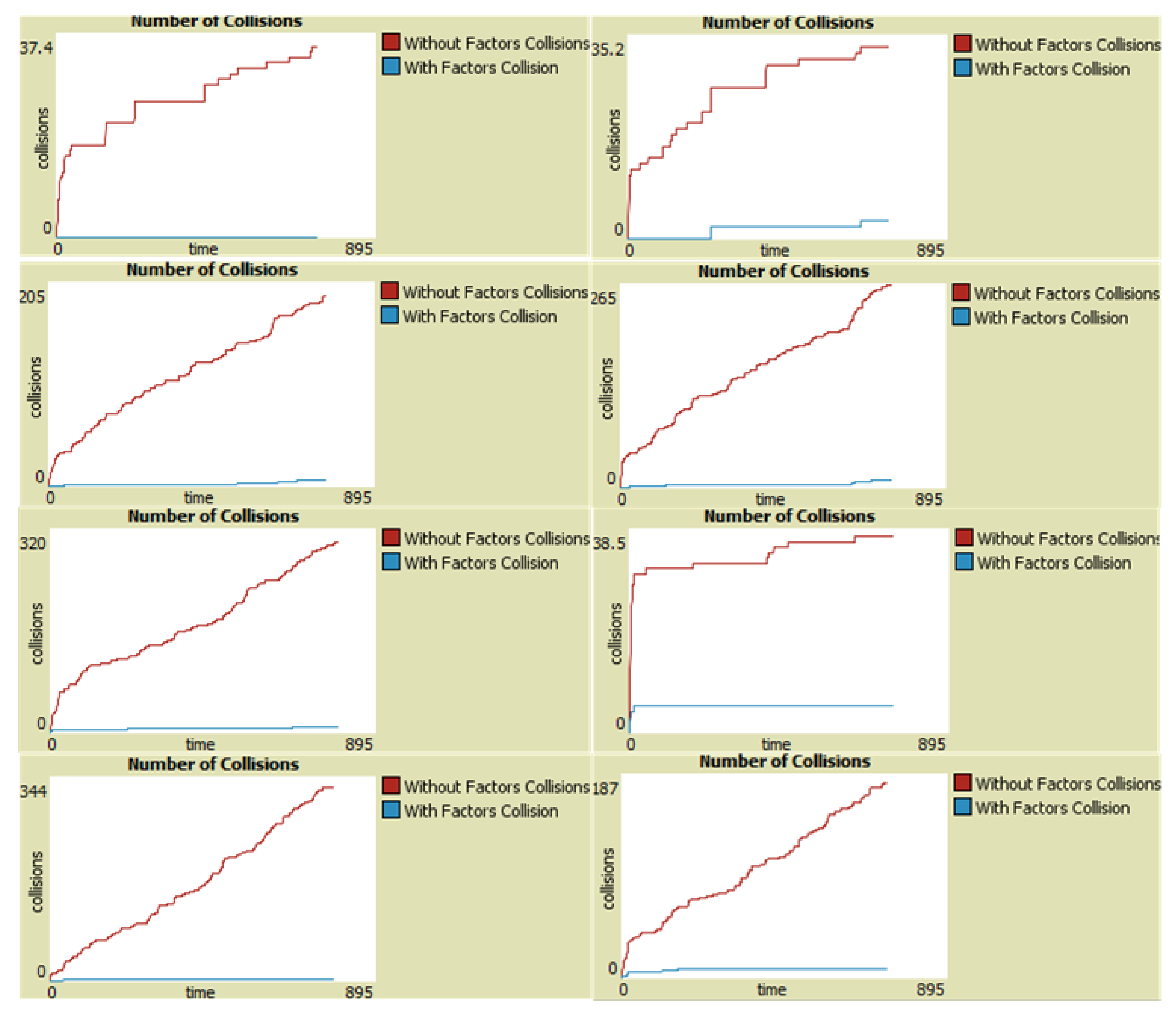 Applsci 12 01049 g012