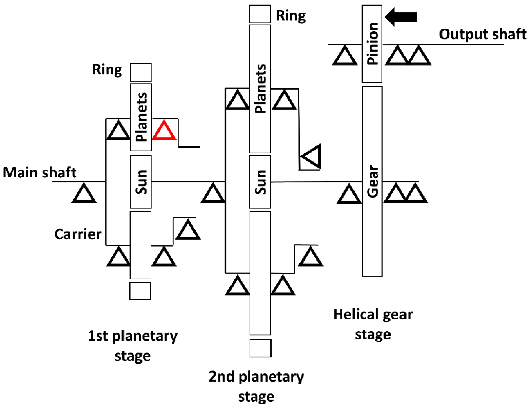 Applsci 12 01059 g001