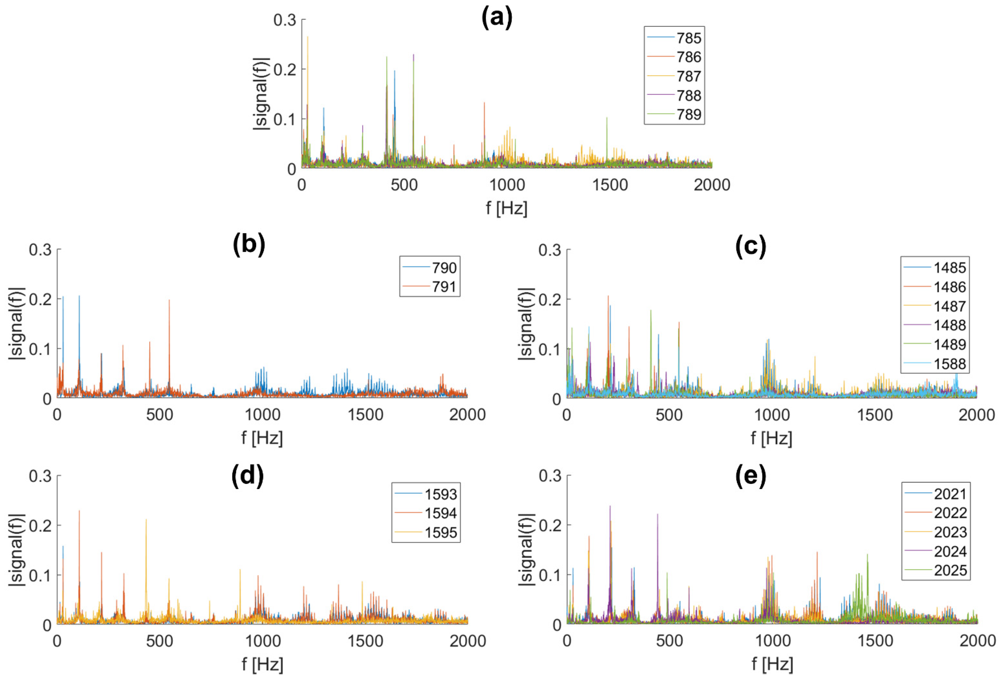Applsci 12 01059 g003