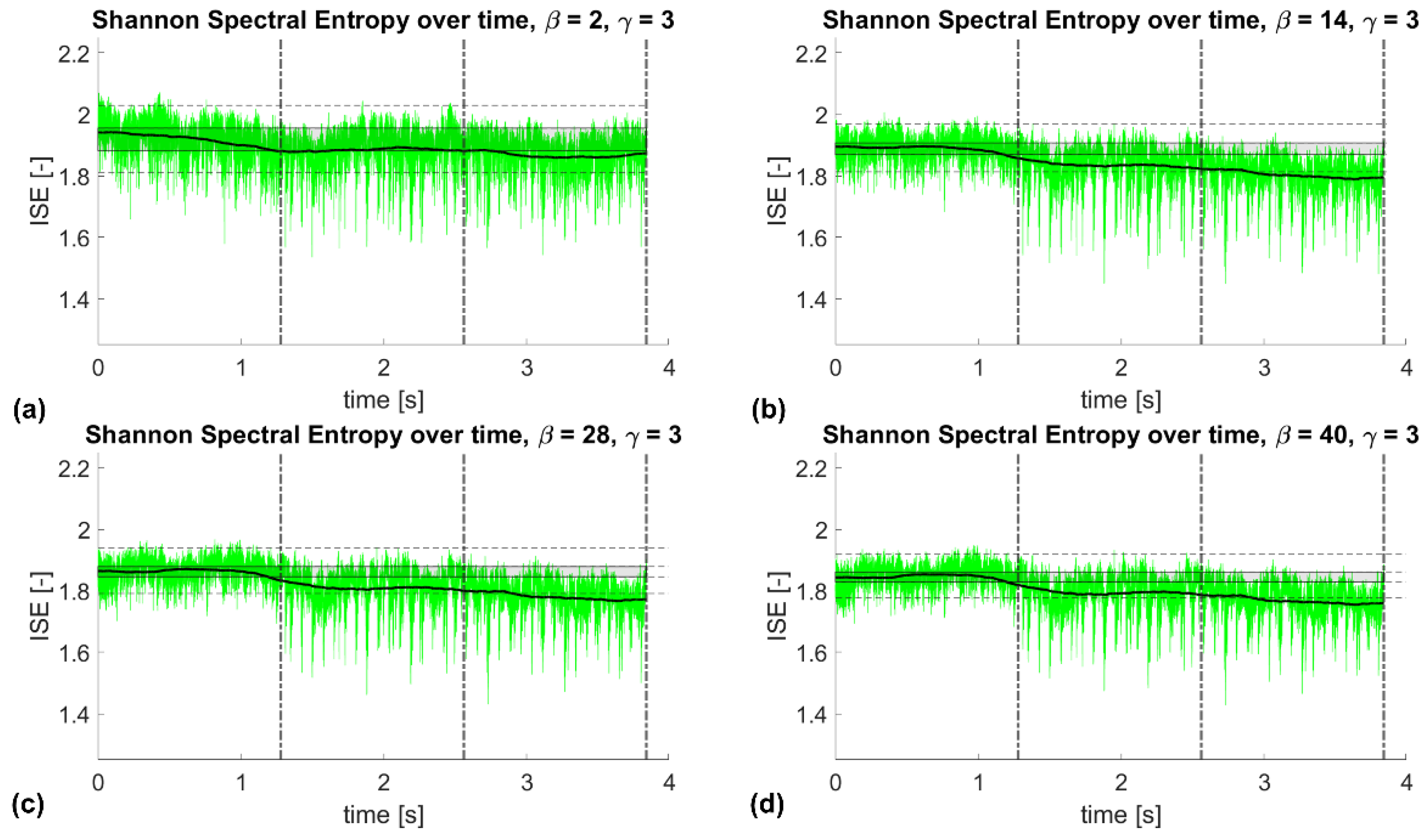 Applsci 12 01059 g004