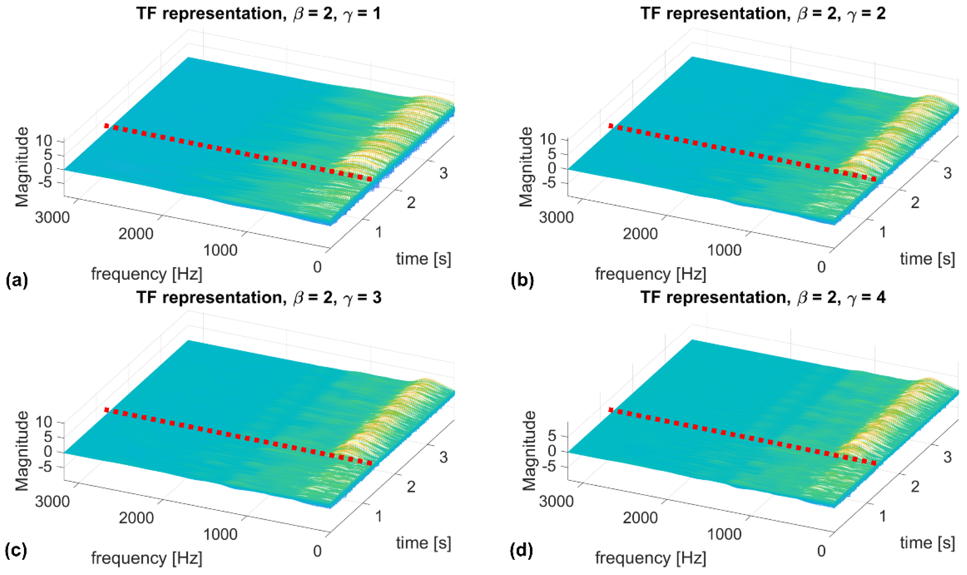 Applsci 12 01059 g008