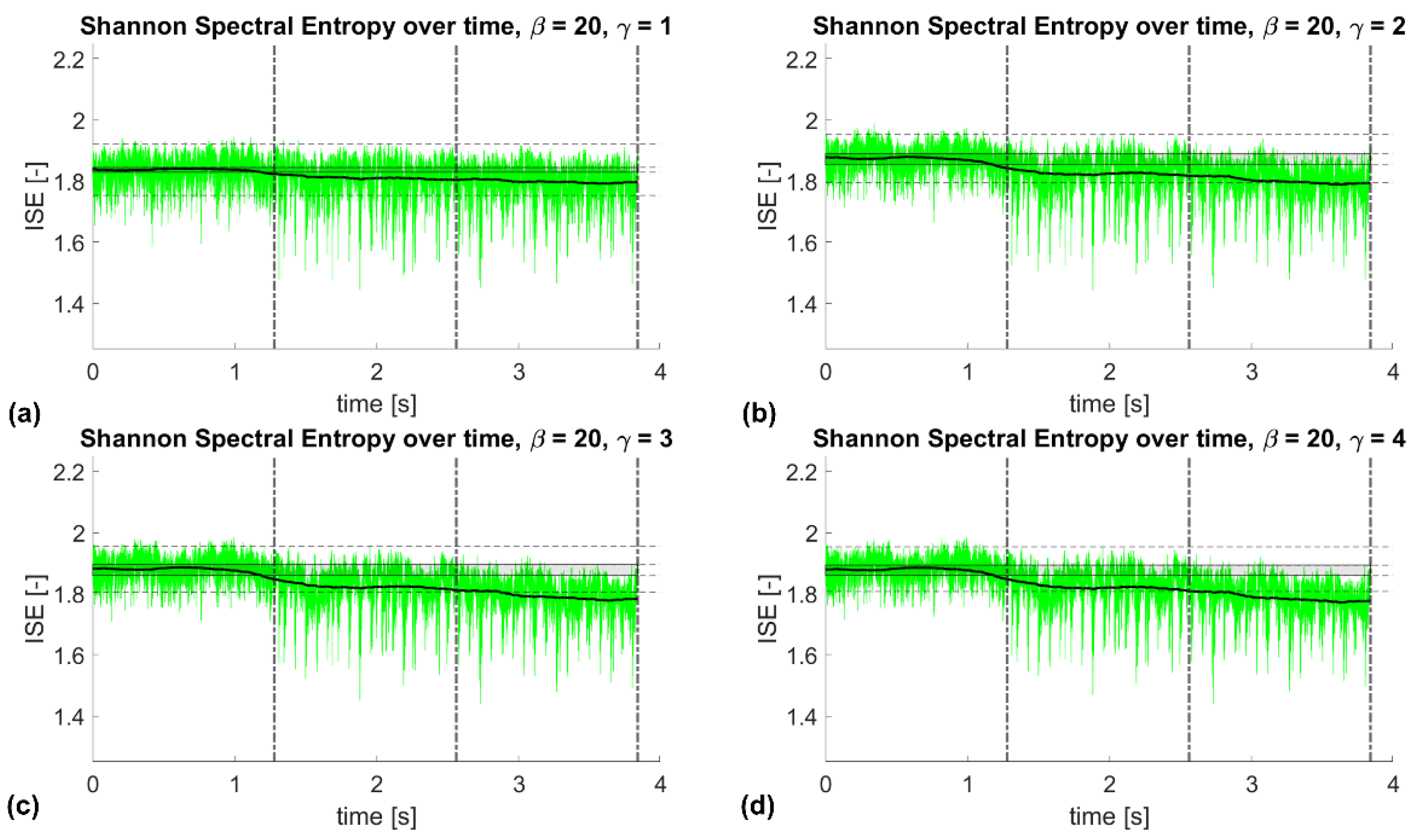 Applsci 12 01059 g009