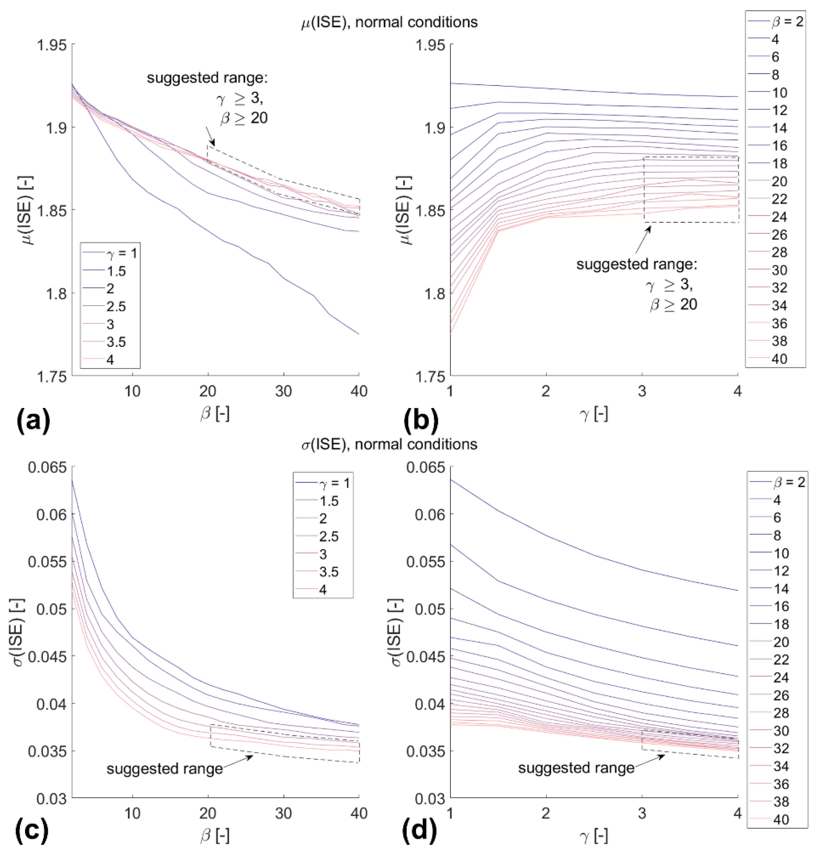 Applsci 12 01059 g011