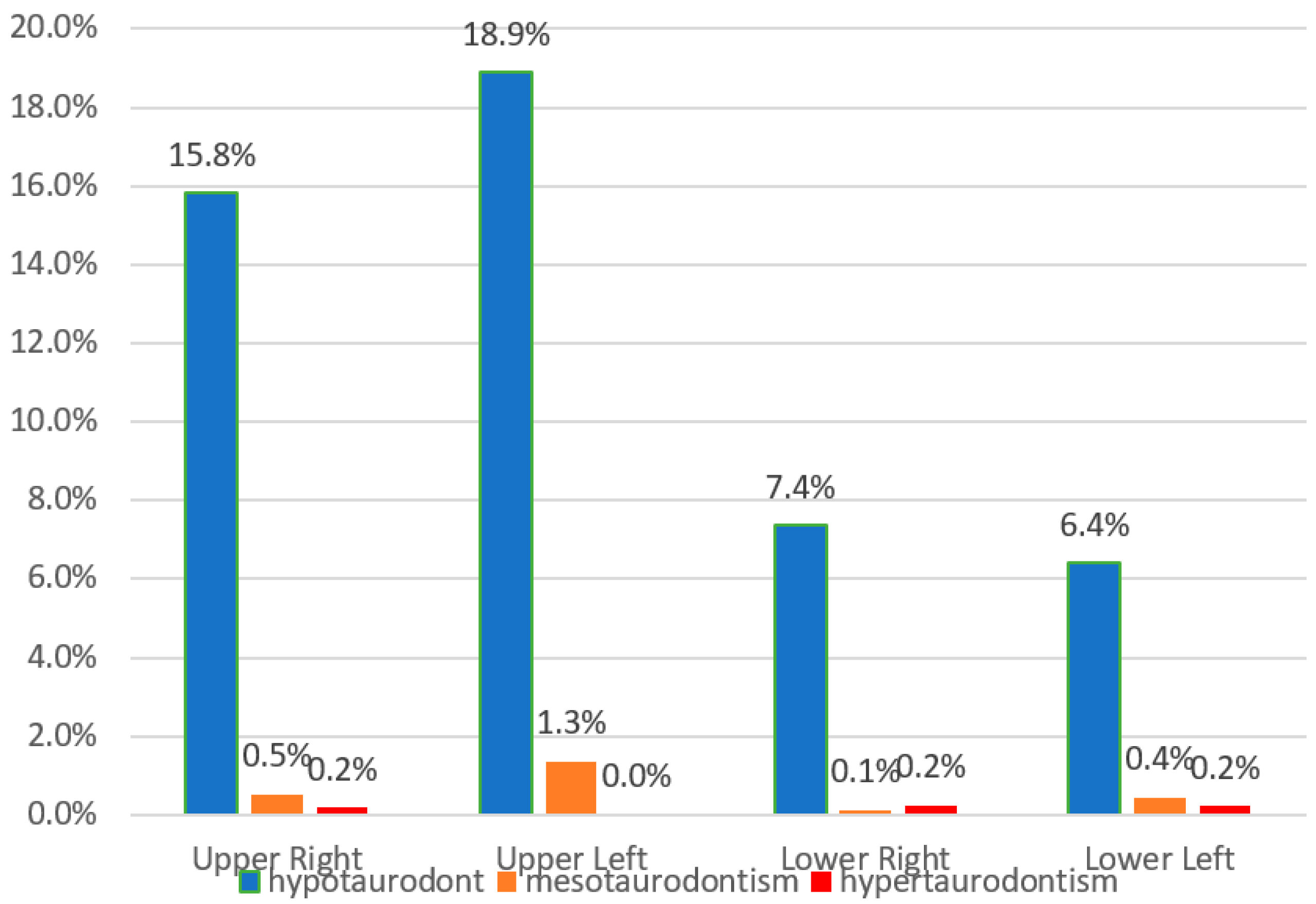 Applsci 12 01062 g003