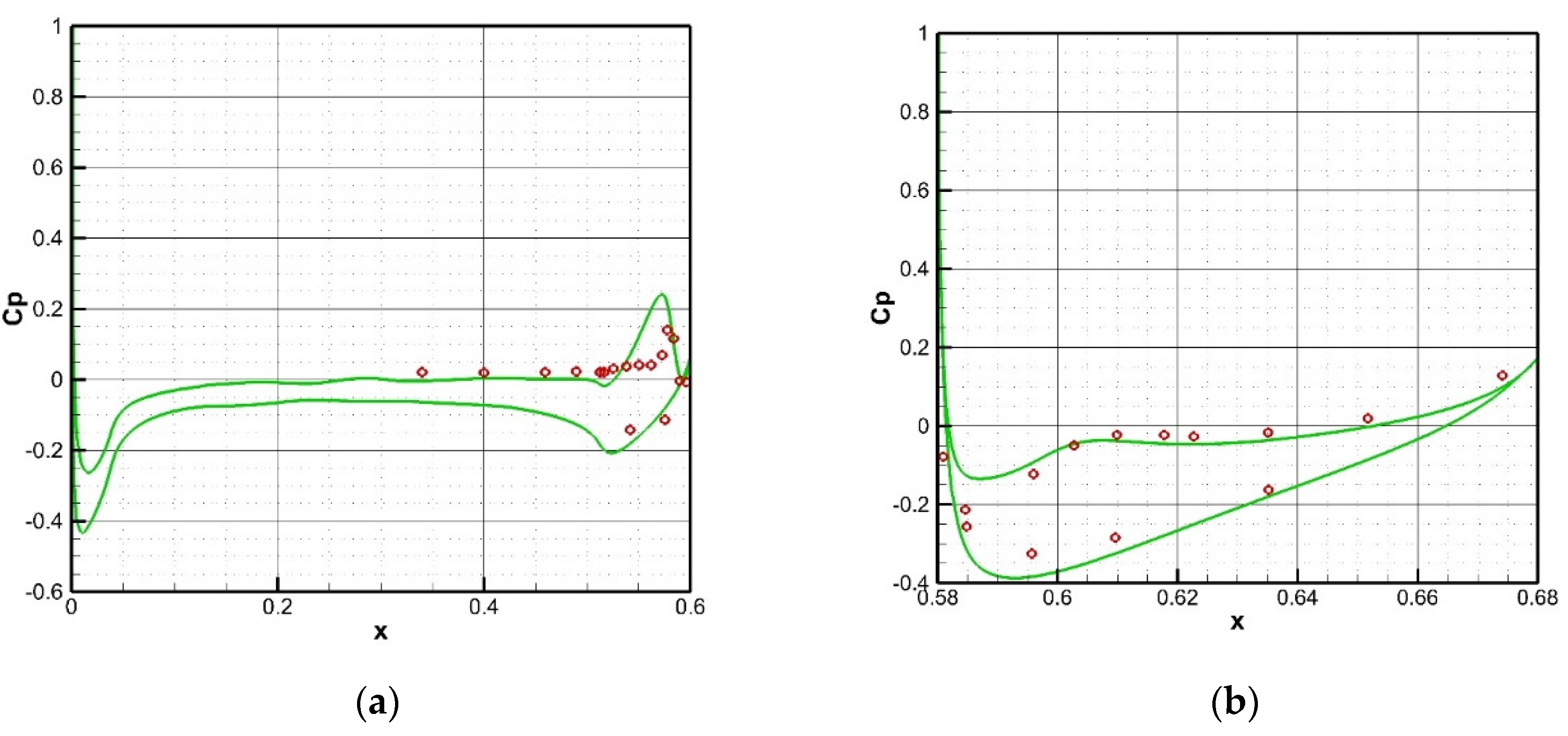 Applsci 12 01063 g004
