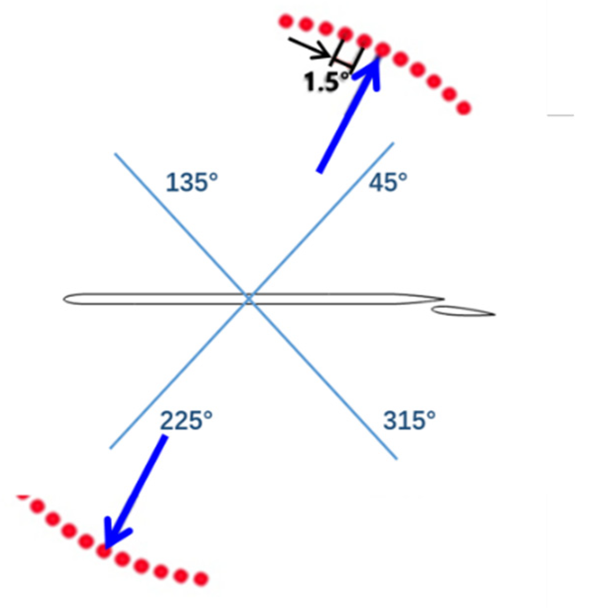 Applsci 12 01063 g007