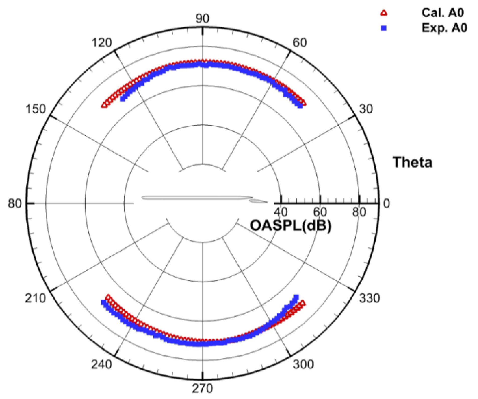 Applsci 12 01063 g008