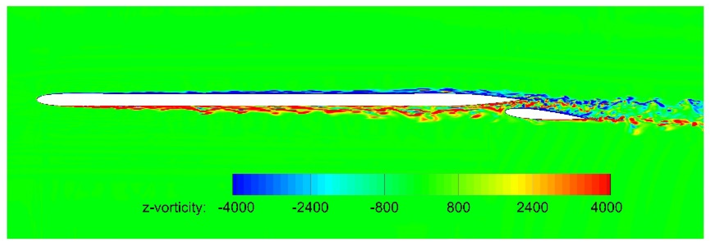 Applsci 12 01063 g009