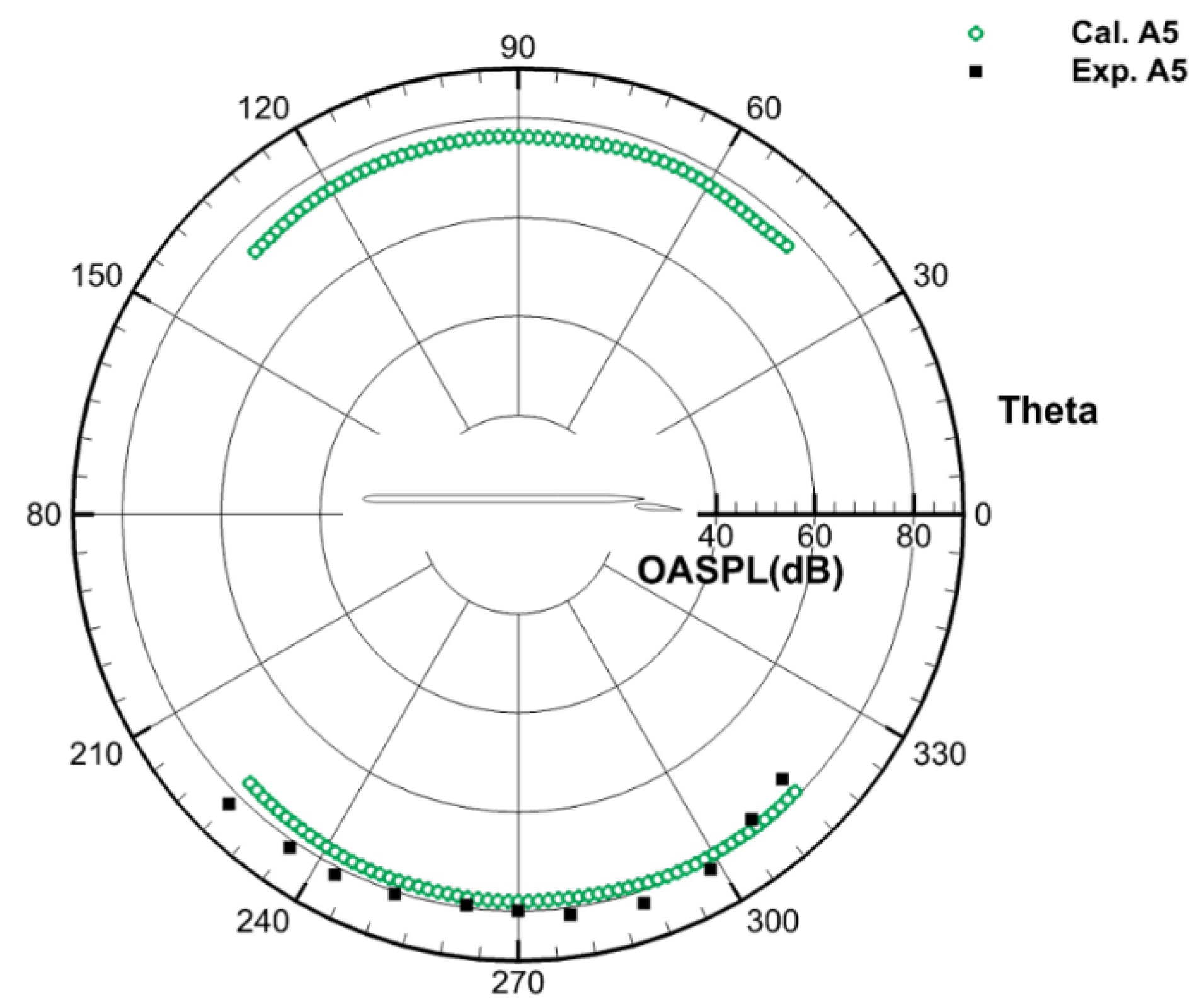 Applsci 12 01063 g011