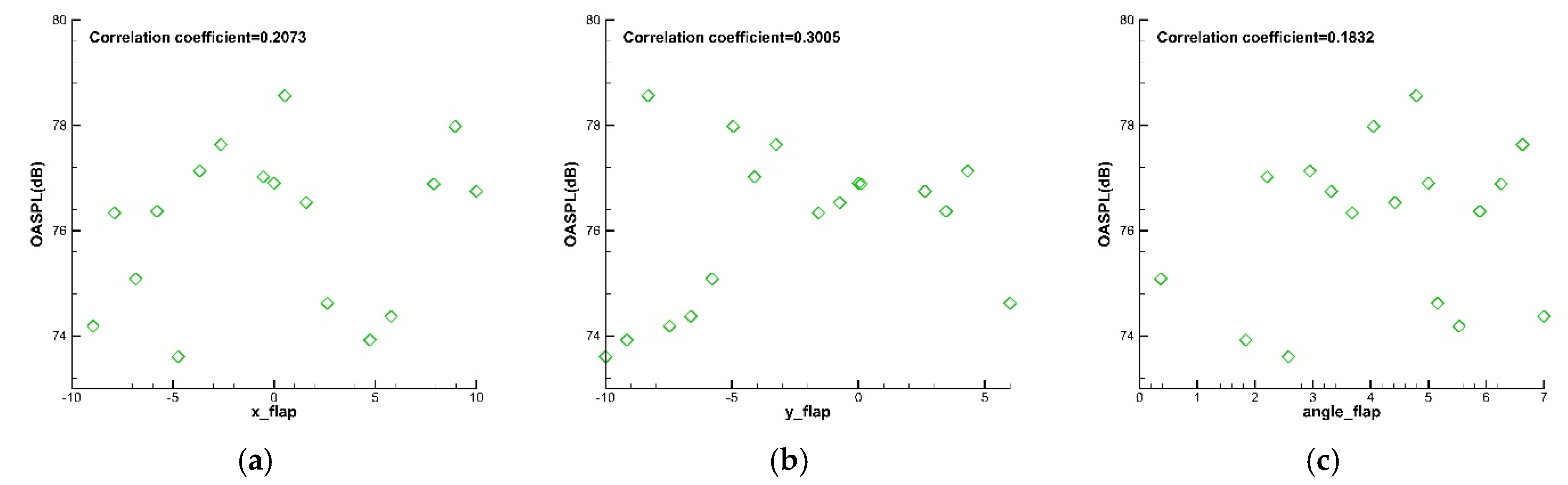 Applsci 12 01063 g015