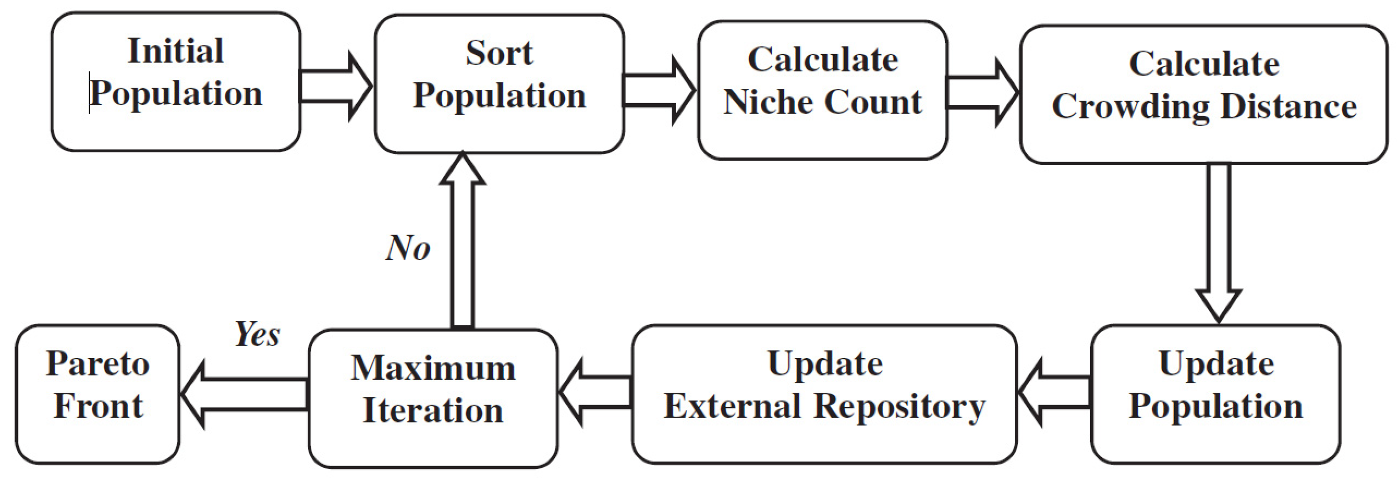 Applsci 12 01063 g016