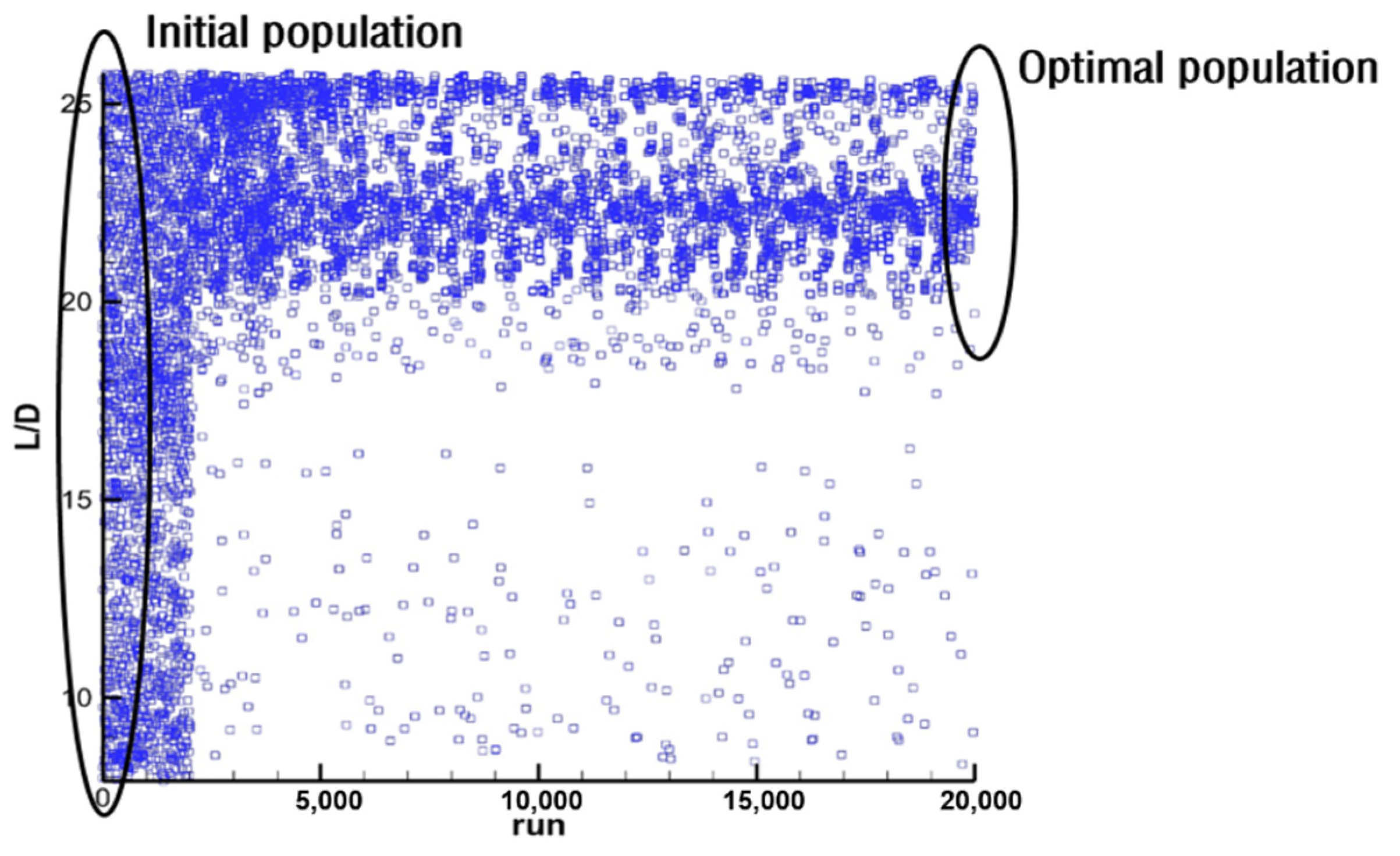 Applsci 12 01063 g018