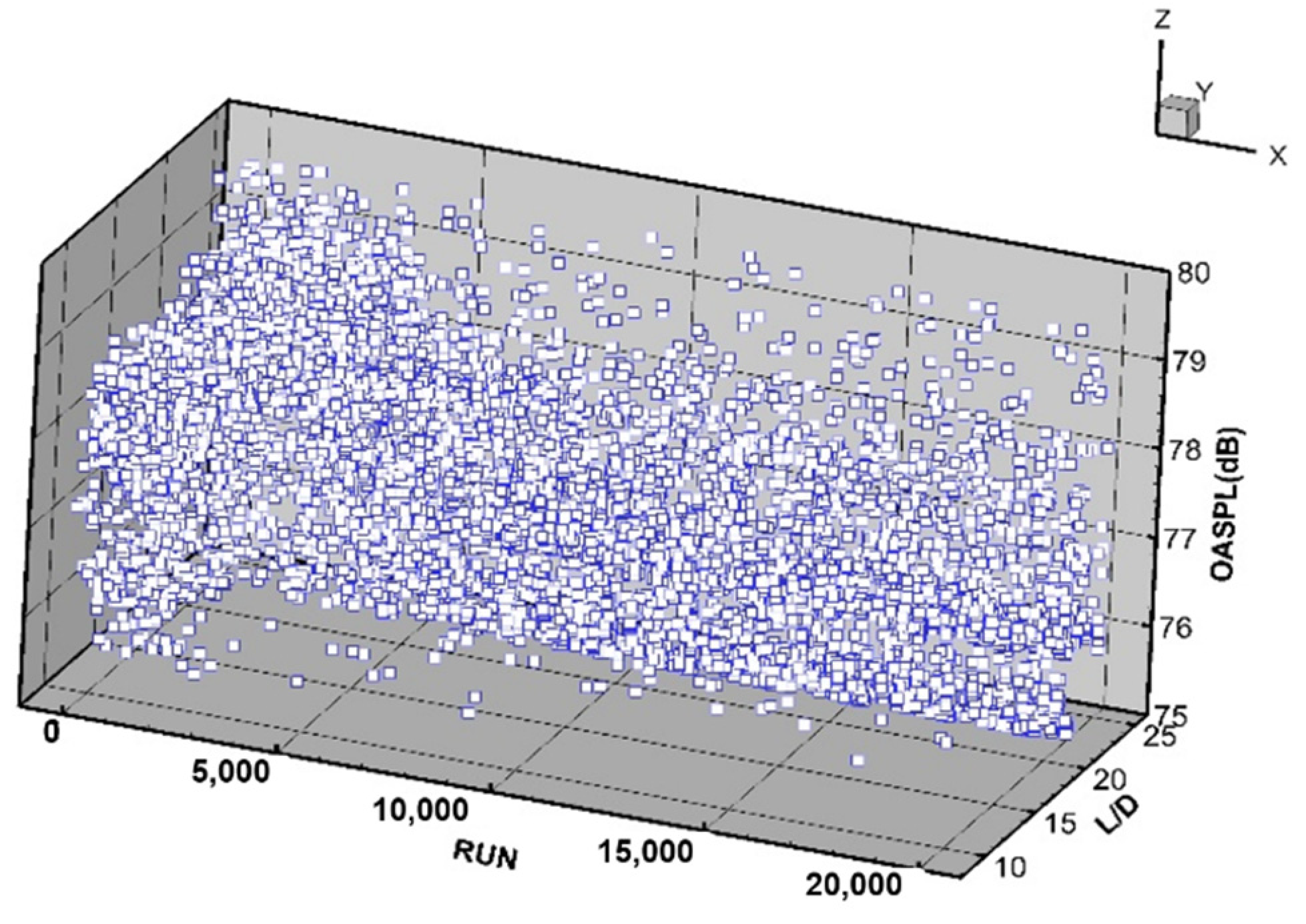 Applsci 12 01063 g019