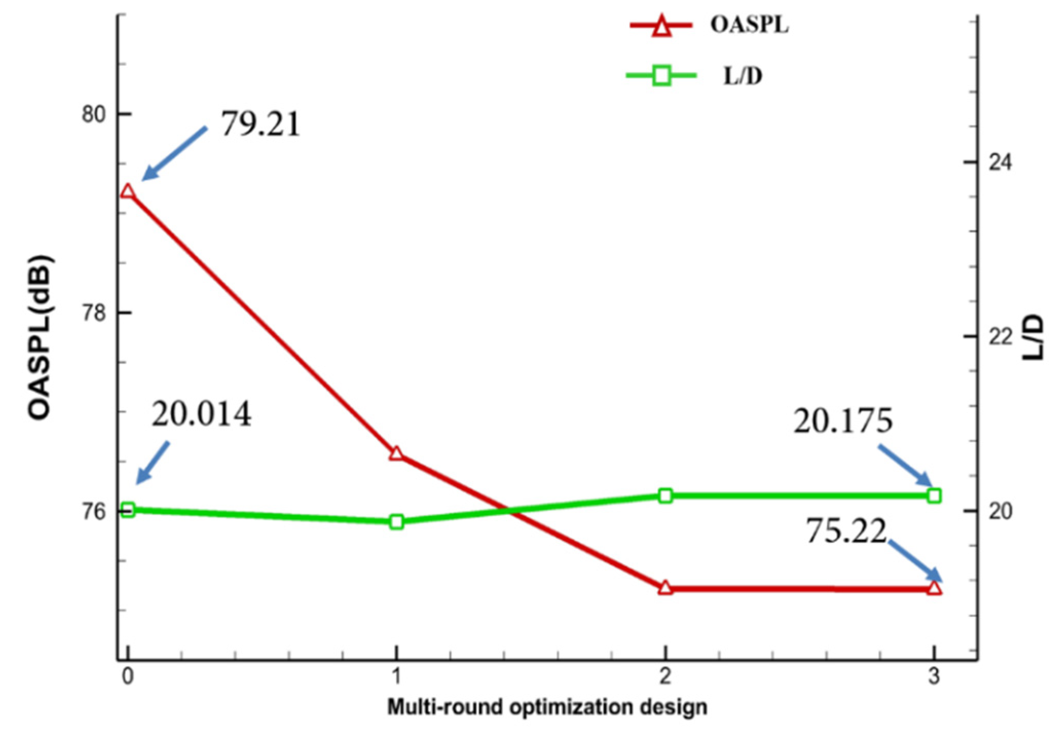 Applsci 12 01063 g020