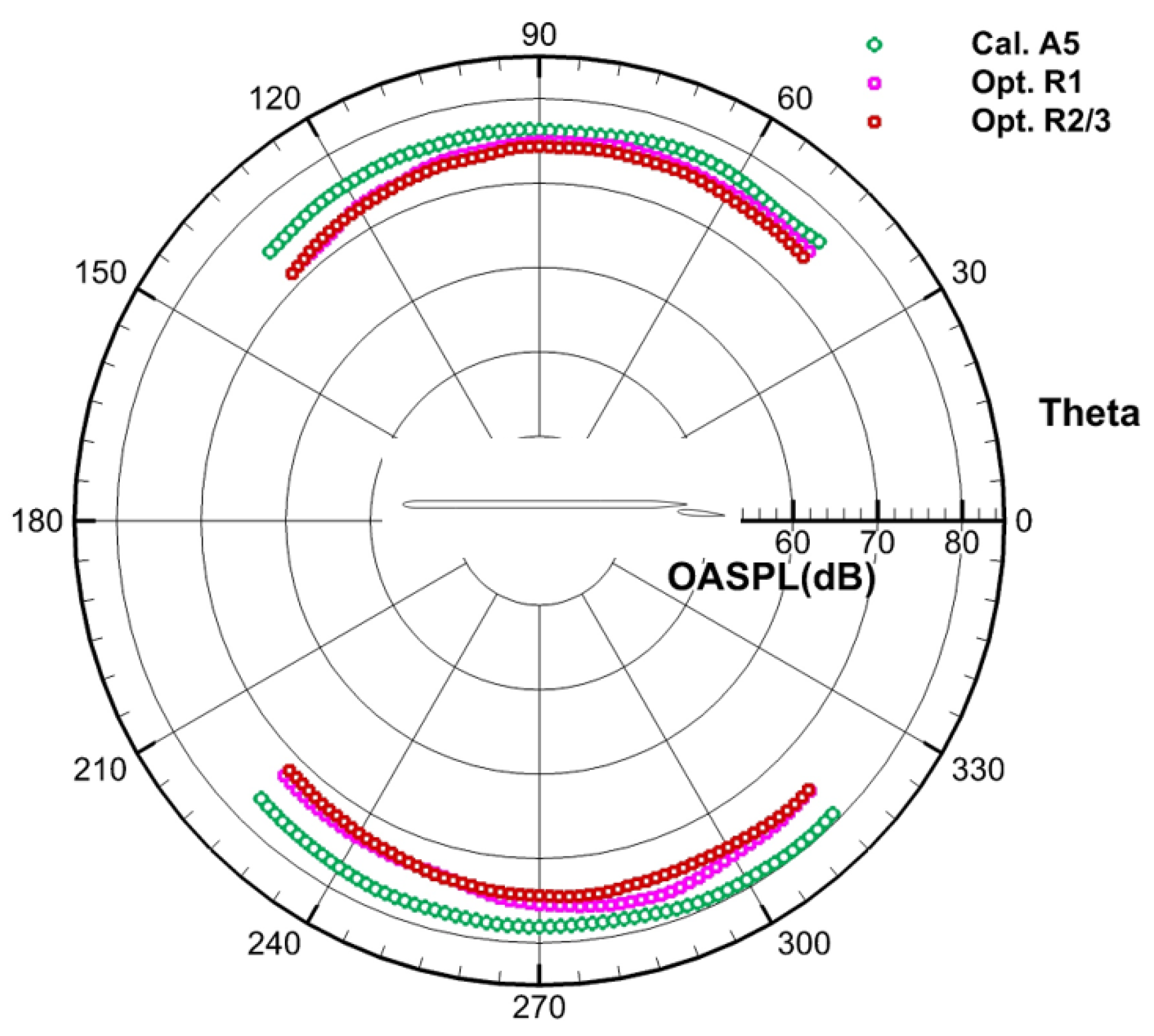 Applsci 12 01063 g021