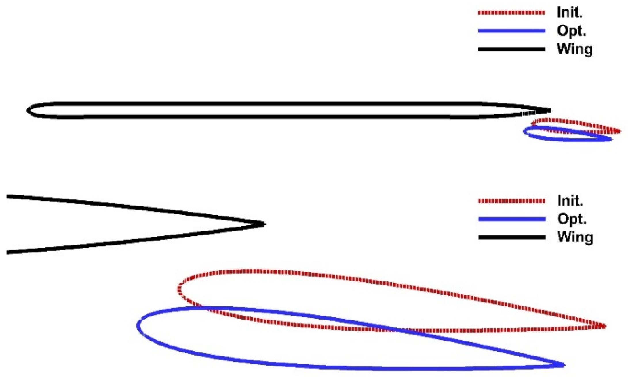 Applsci 12 01063 g022