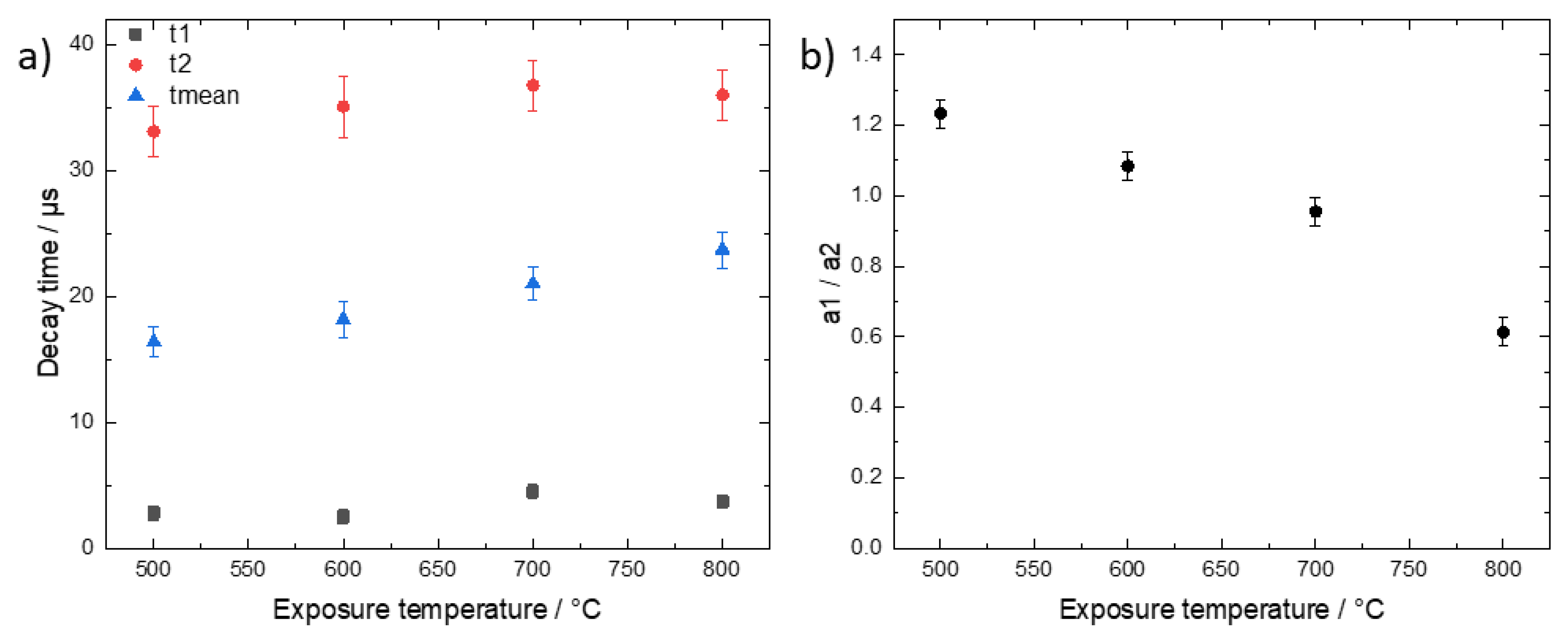 Applsci 12 01066 g005