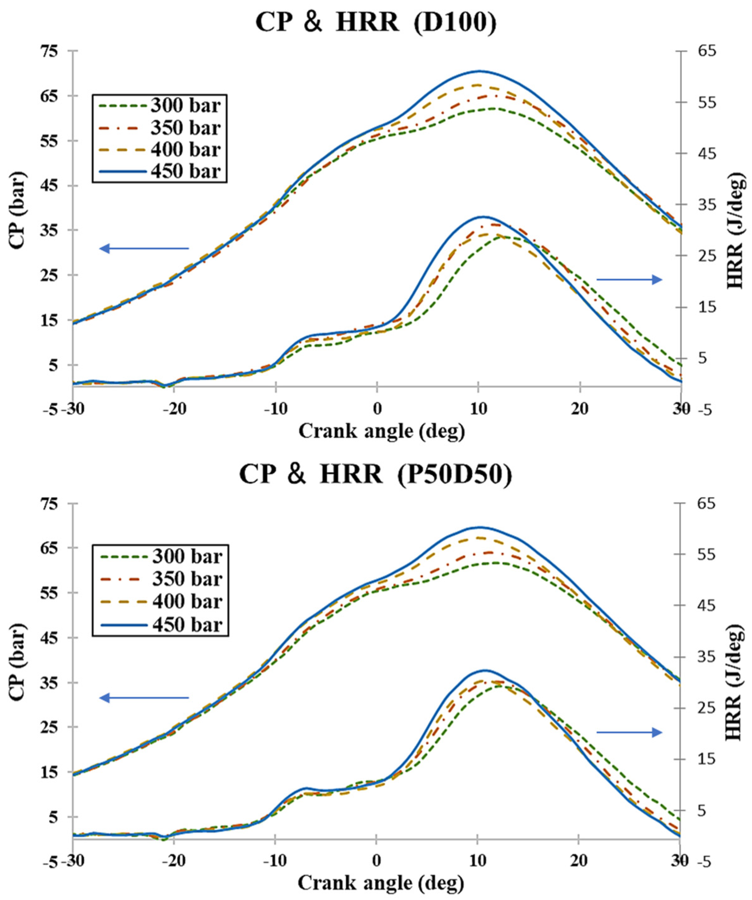 Applsci 12 01069 g002