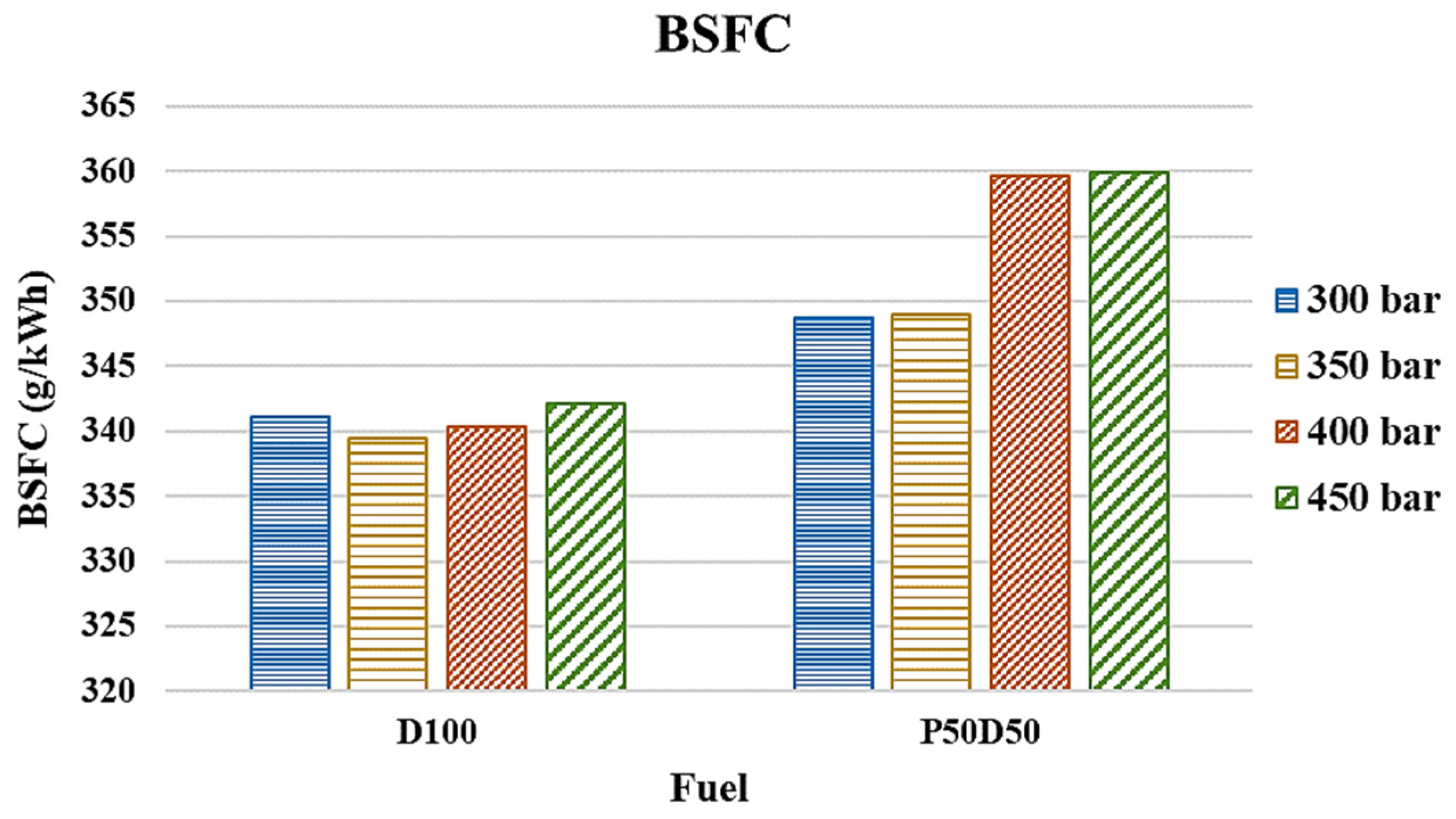 Applsci 12 01069 g004