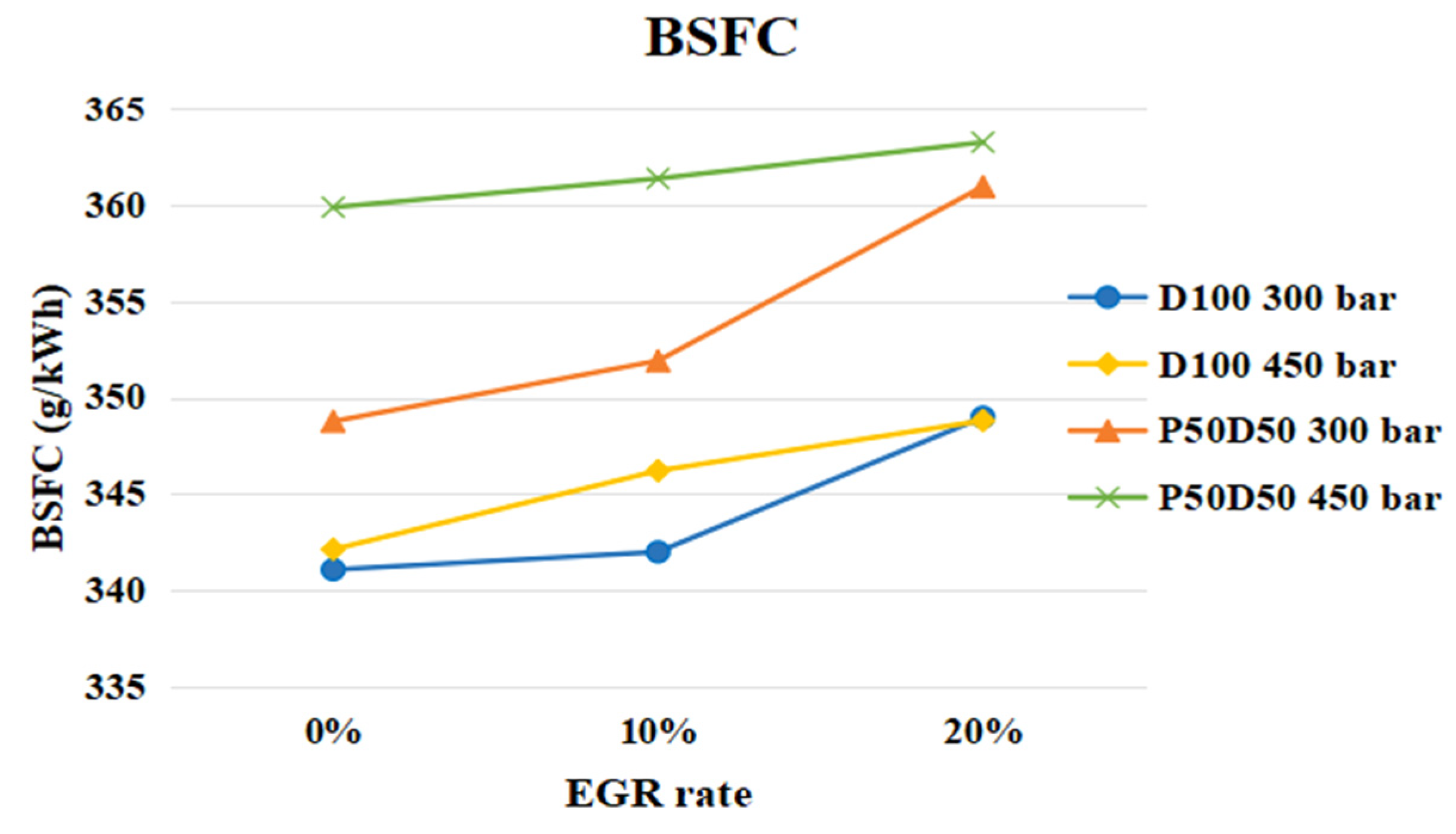 Applsci 12 01069 g011