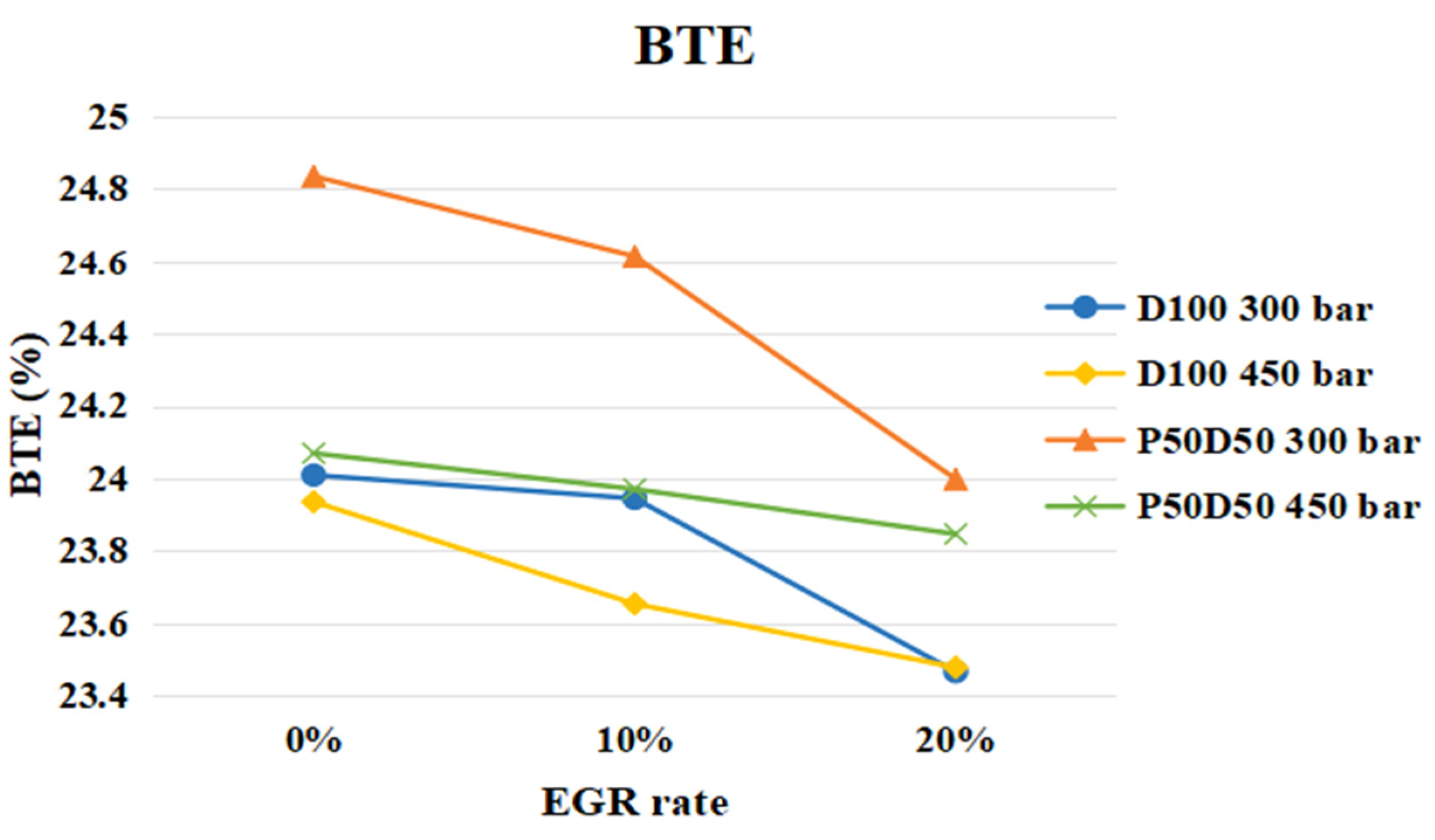 Applsci 12 01069 g012
