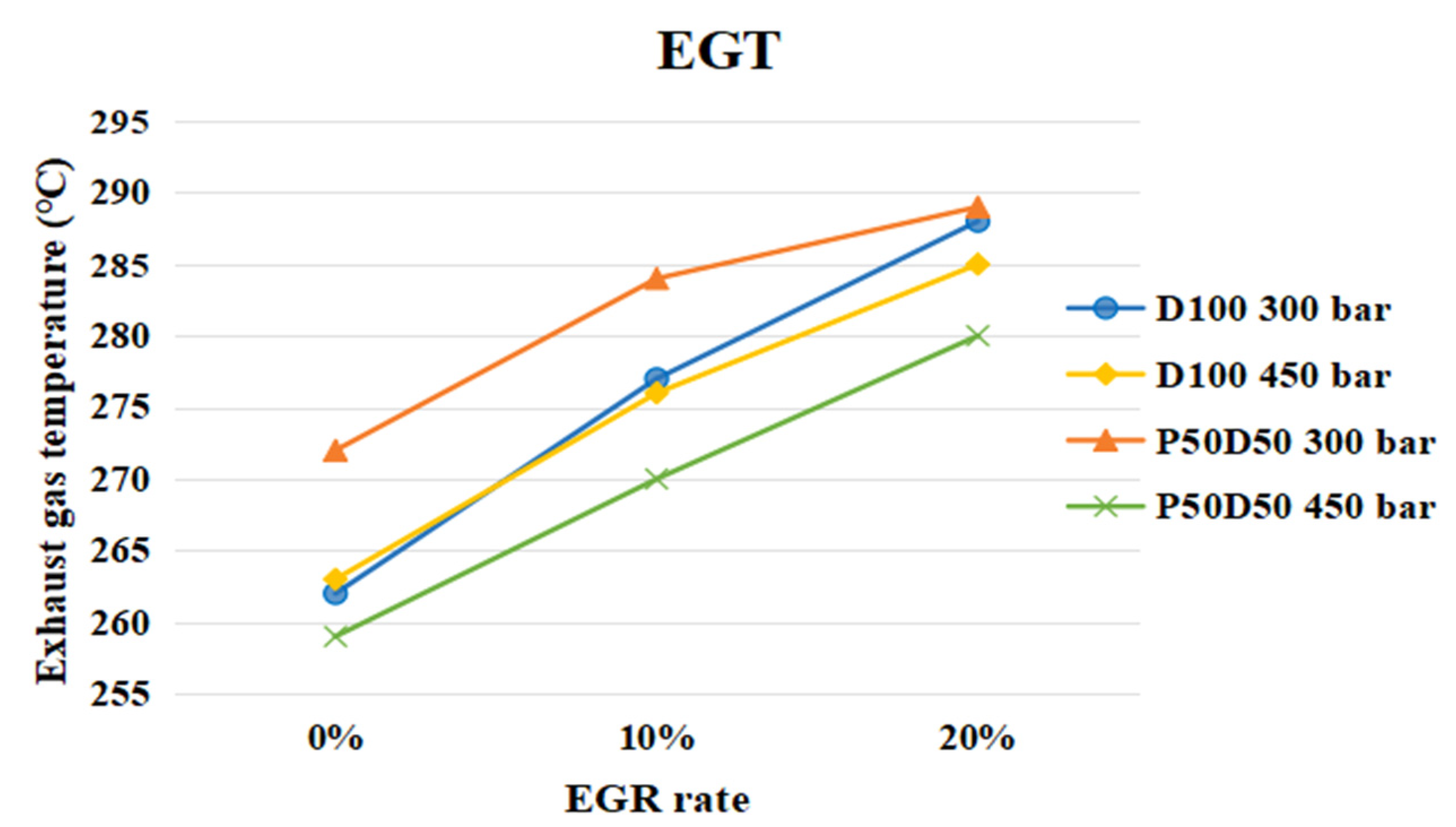 Applsci 12 01069 g013