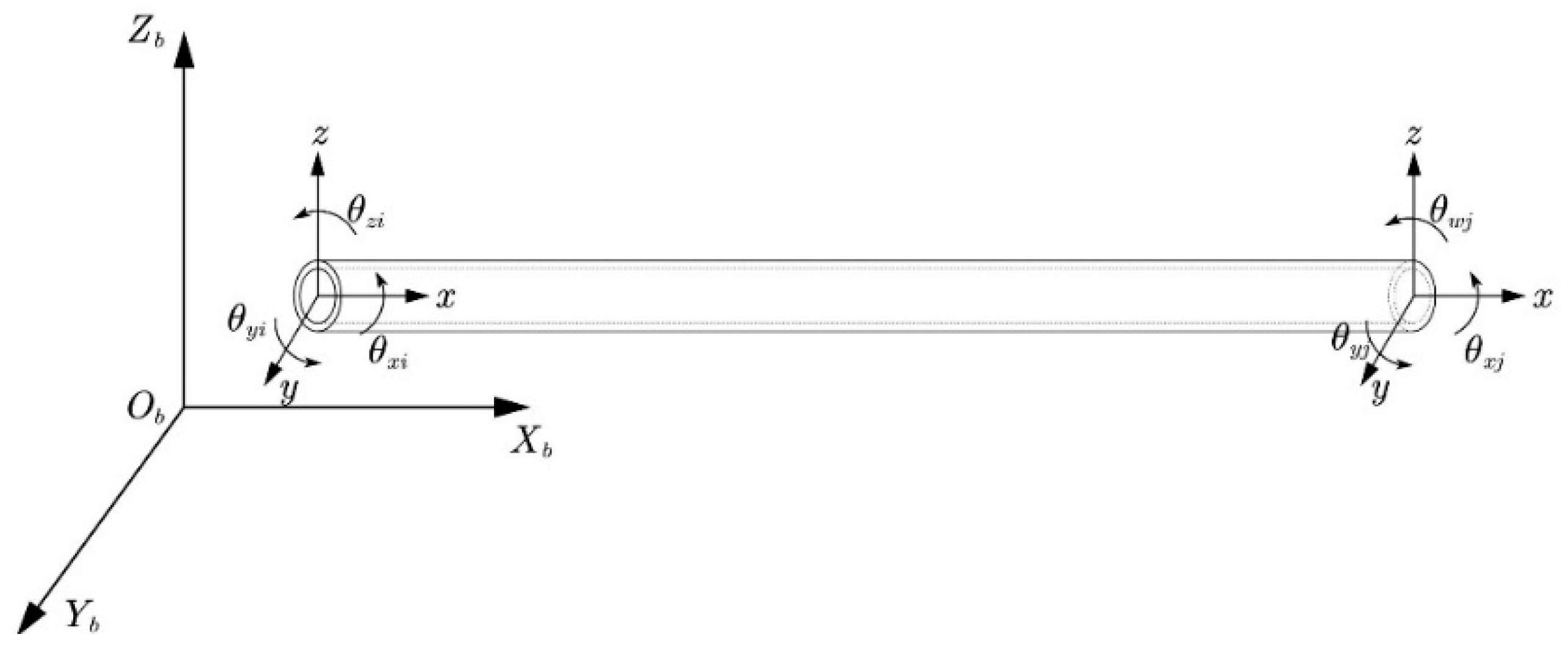 Applsci 12 01071 g004