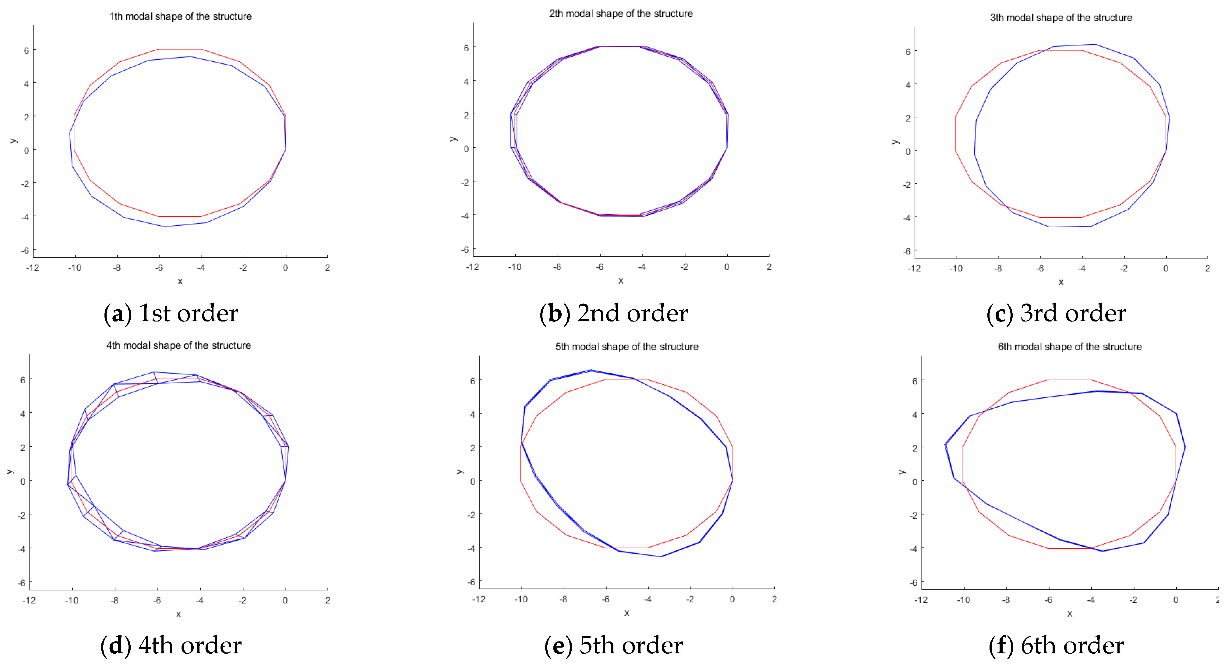 Applsci 12 01071 g005