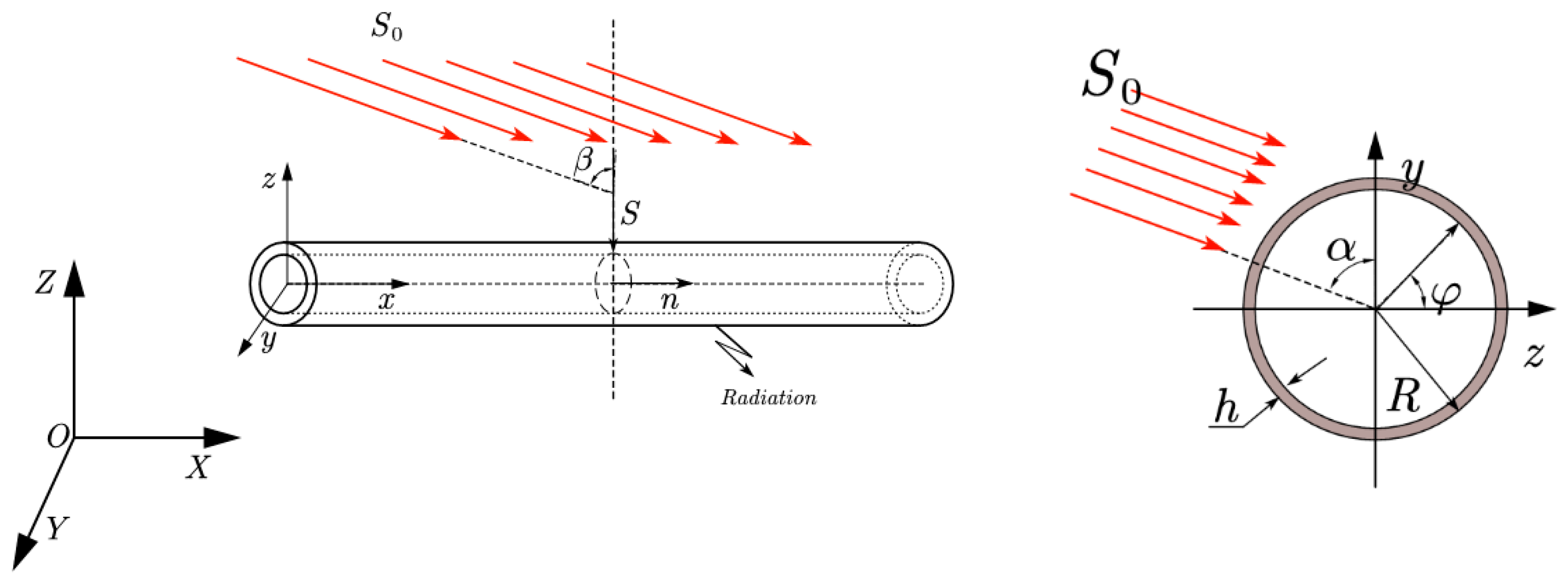 Applsci 12 01071 g006