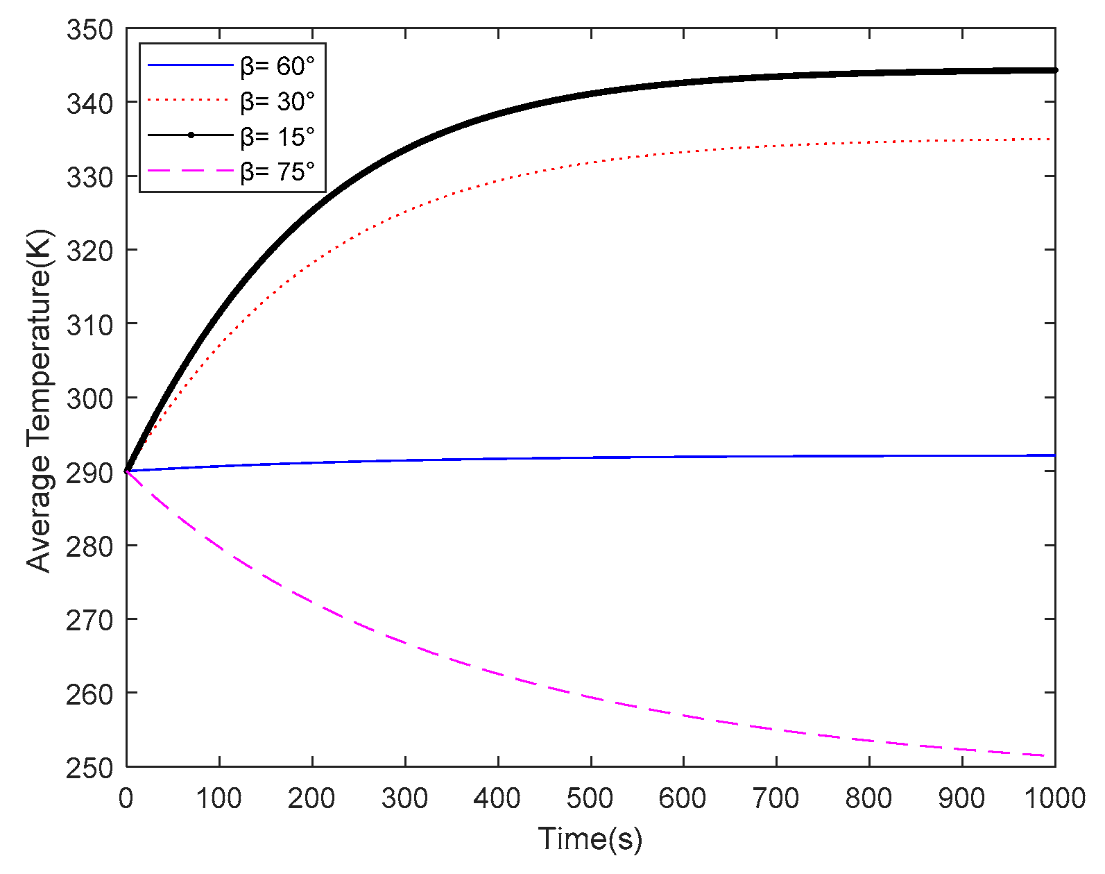 Applsci 12 01071 g008