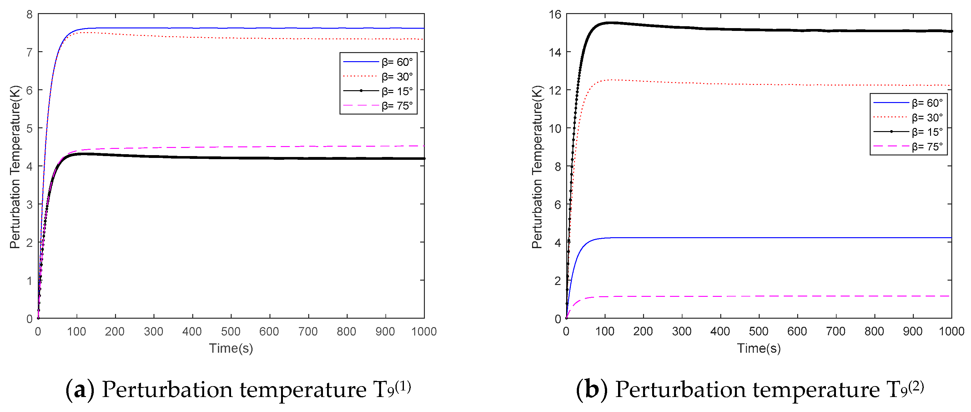 Applsci 12 01071 g009