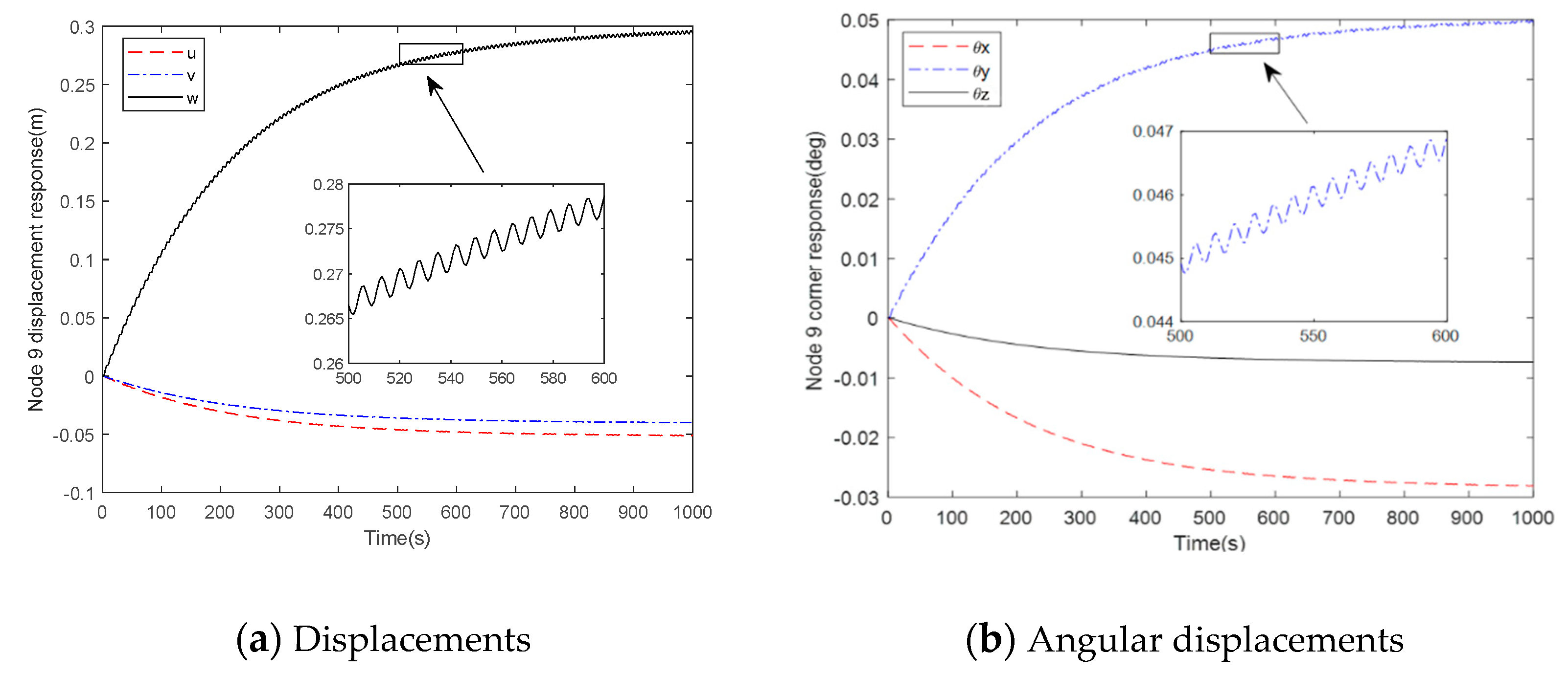Applsci 12 01071 g011