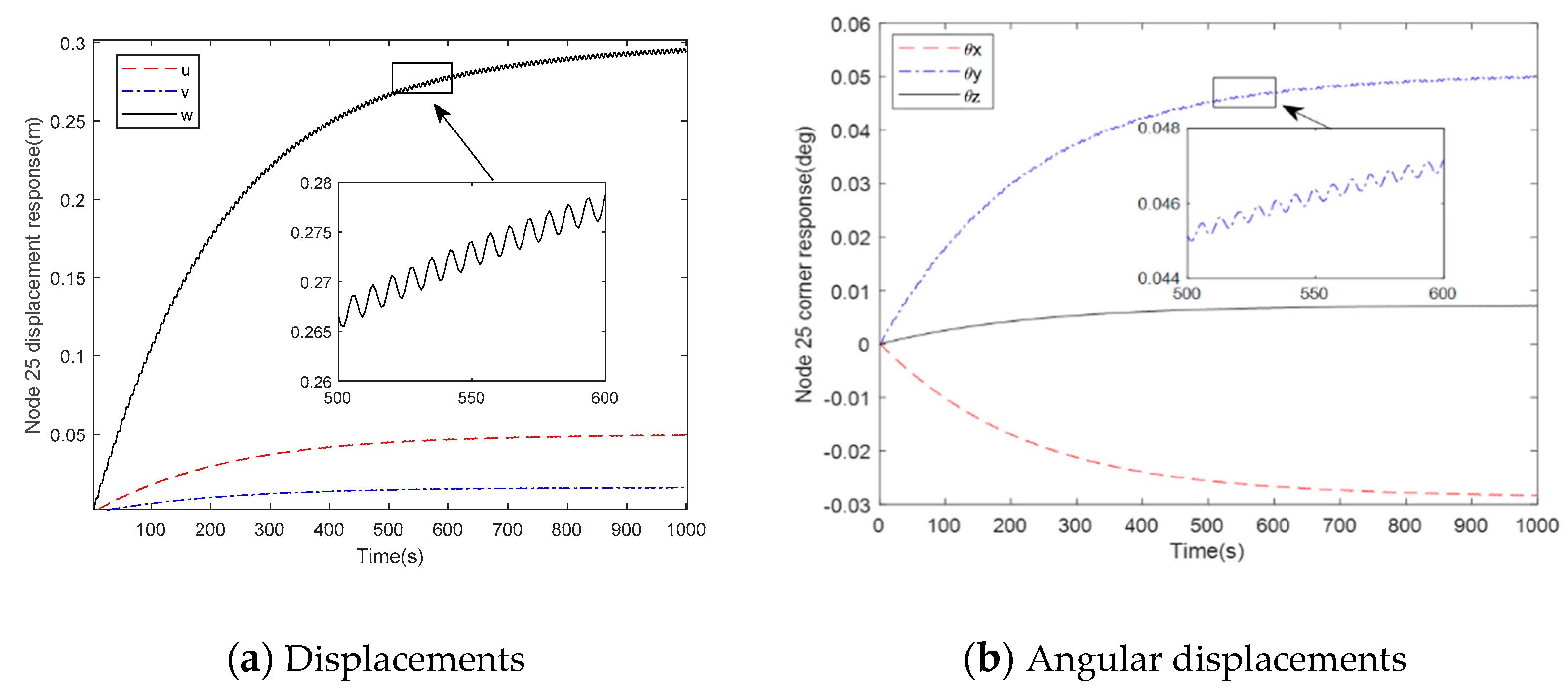 Applsci 12 01071 g012