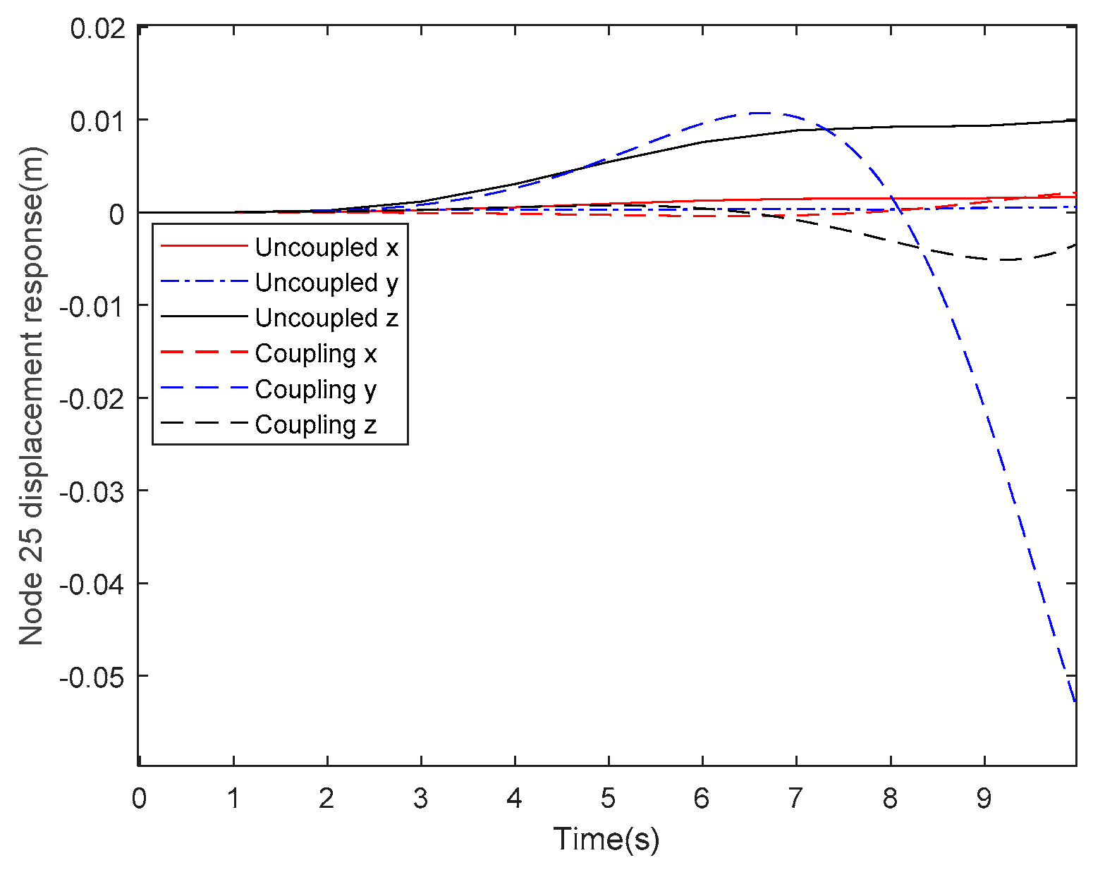 Applsci 12 01071 g015