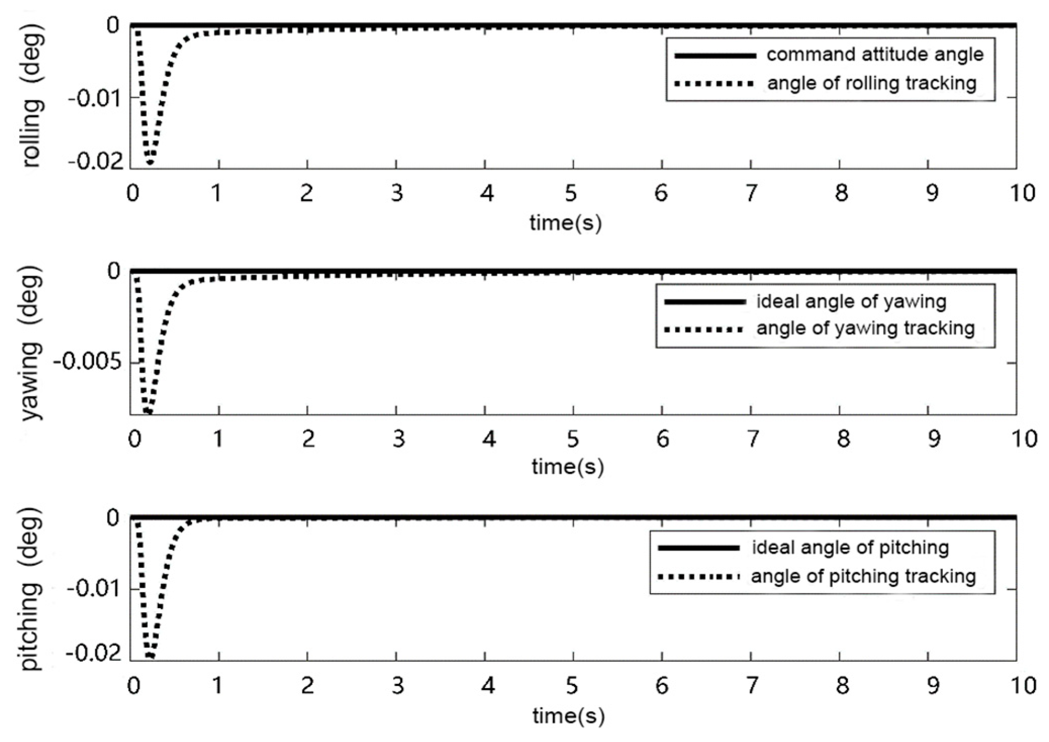 Applsci 12 01071 g016