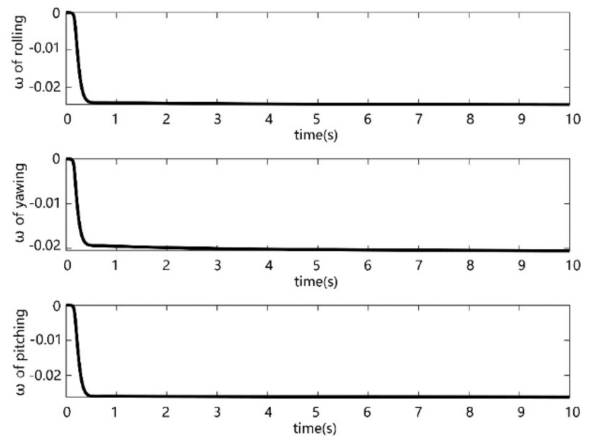 Applsci 12 01071 g017