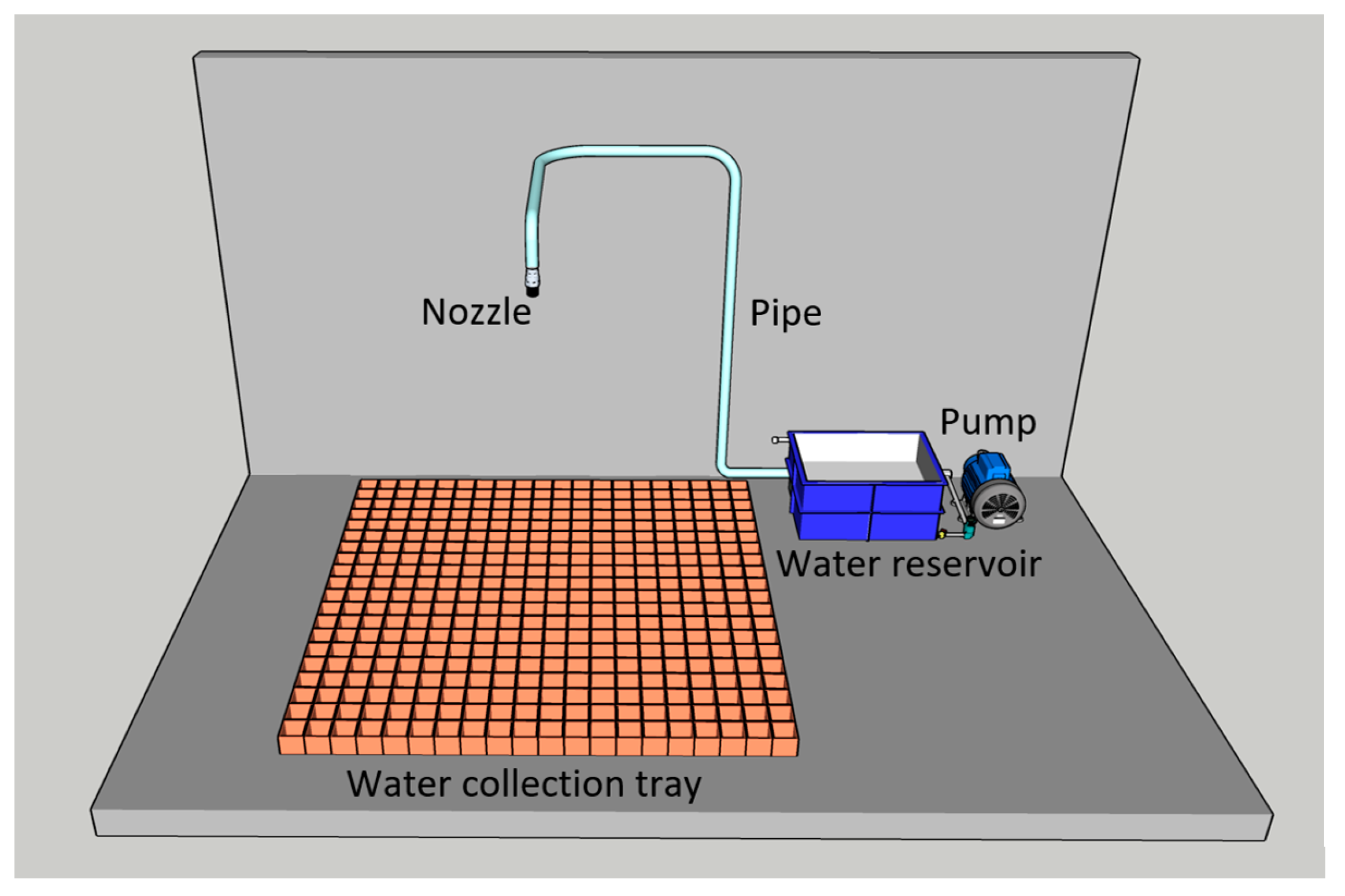 Applsci 12 01073 g001