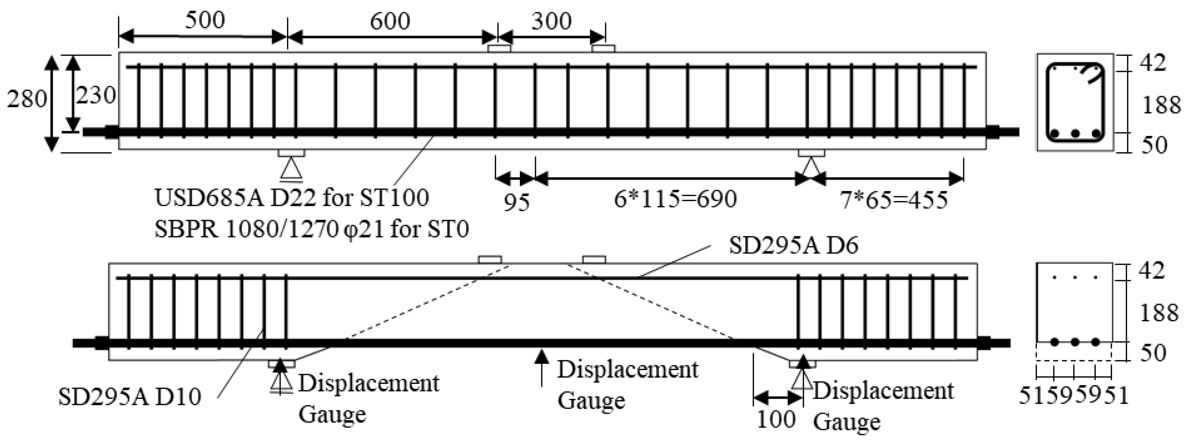 Applsci 12 01079 g001