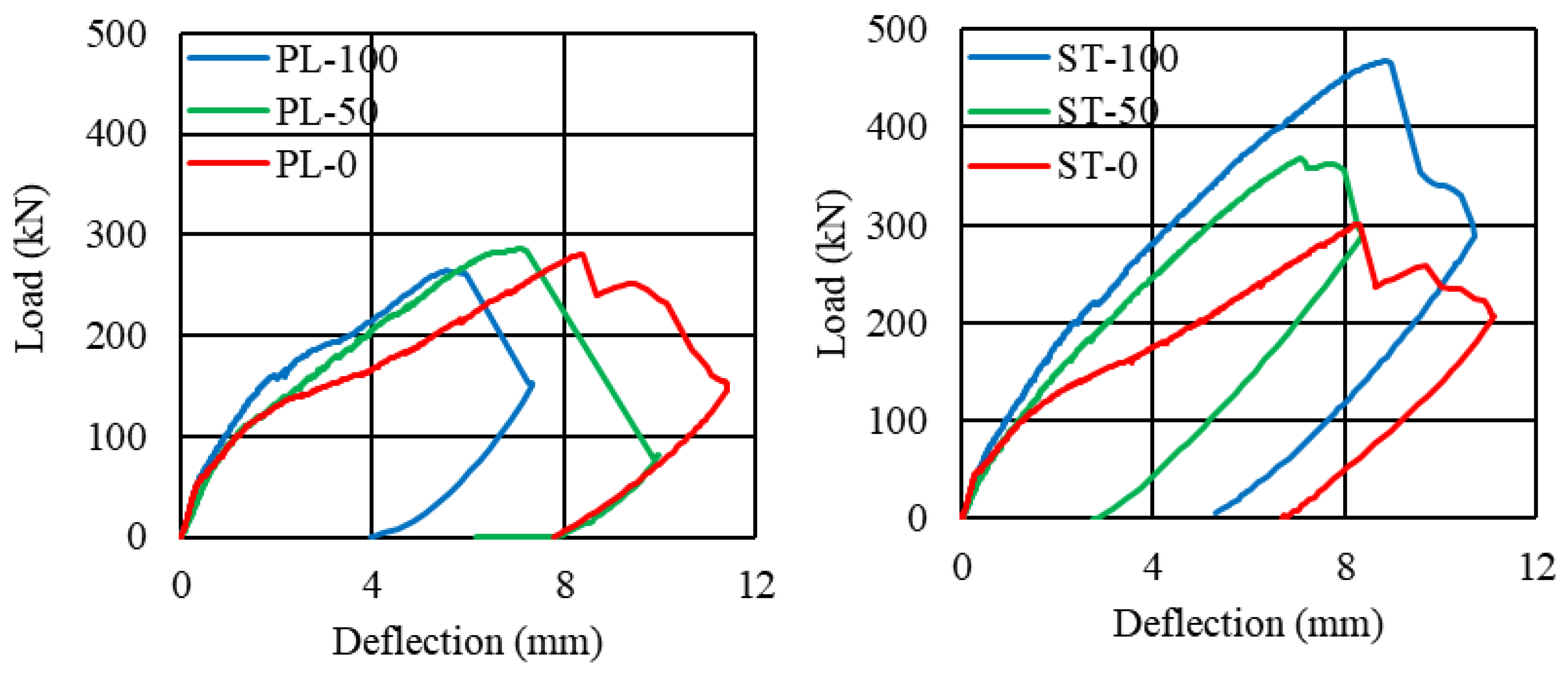 Applsci 12 01079 g003