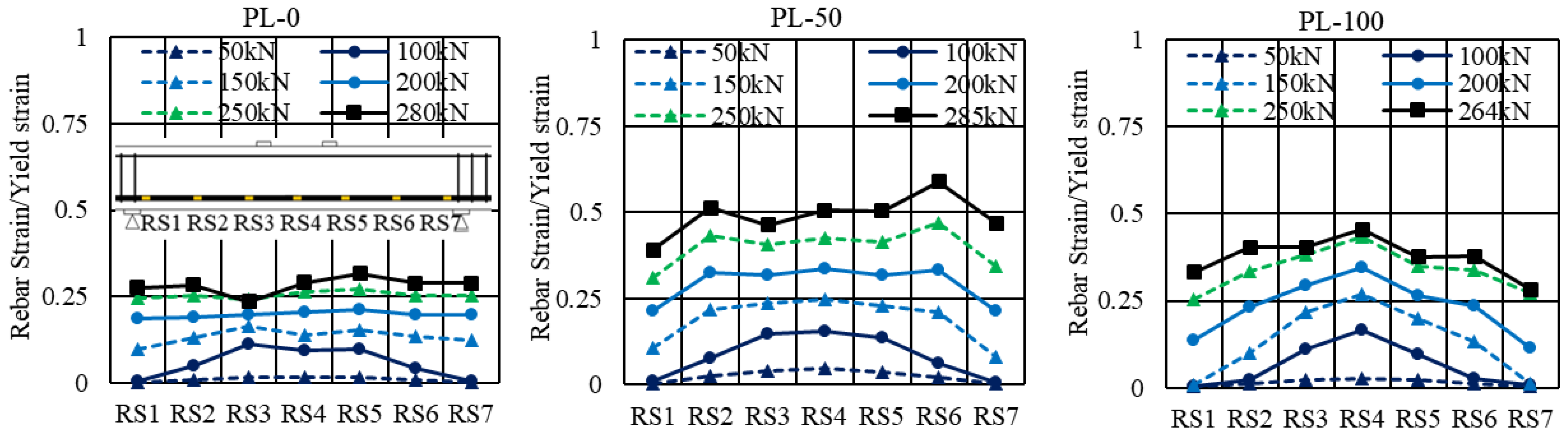 Applsci 12 01079 g005