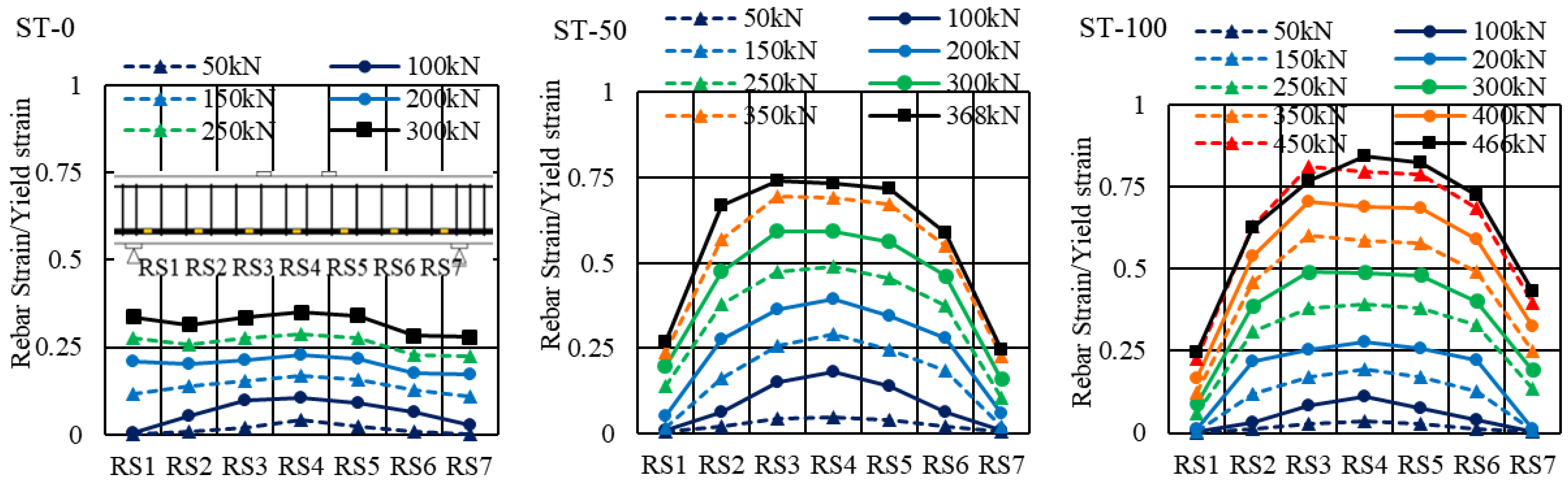 Applsci 12 01079 g006