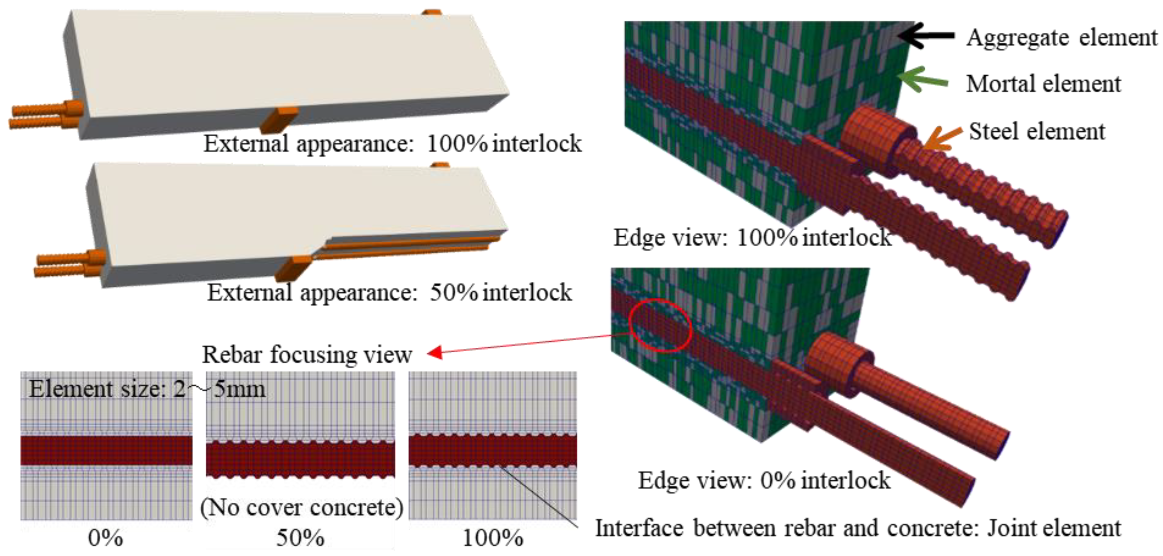 Applsci 12 01079 g007