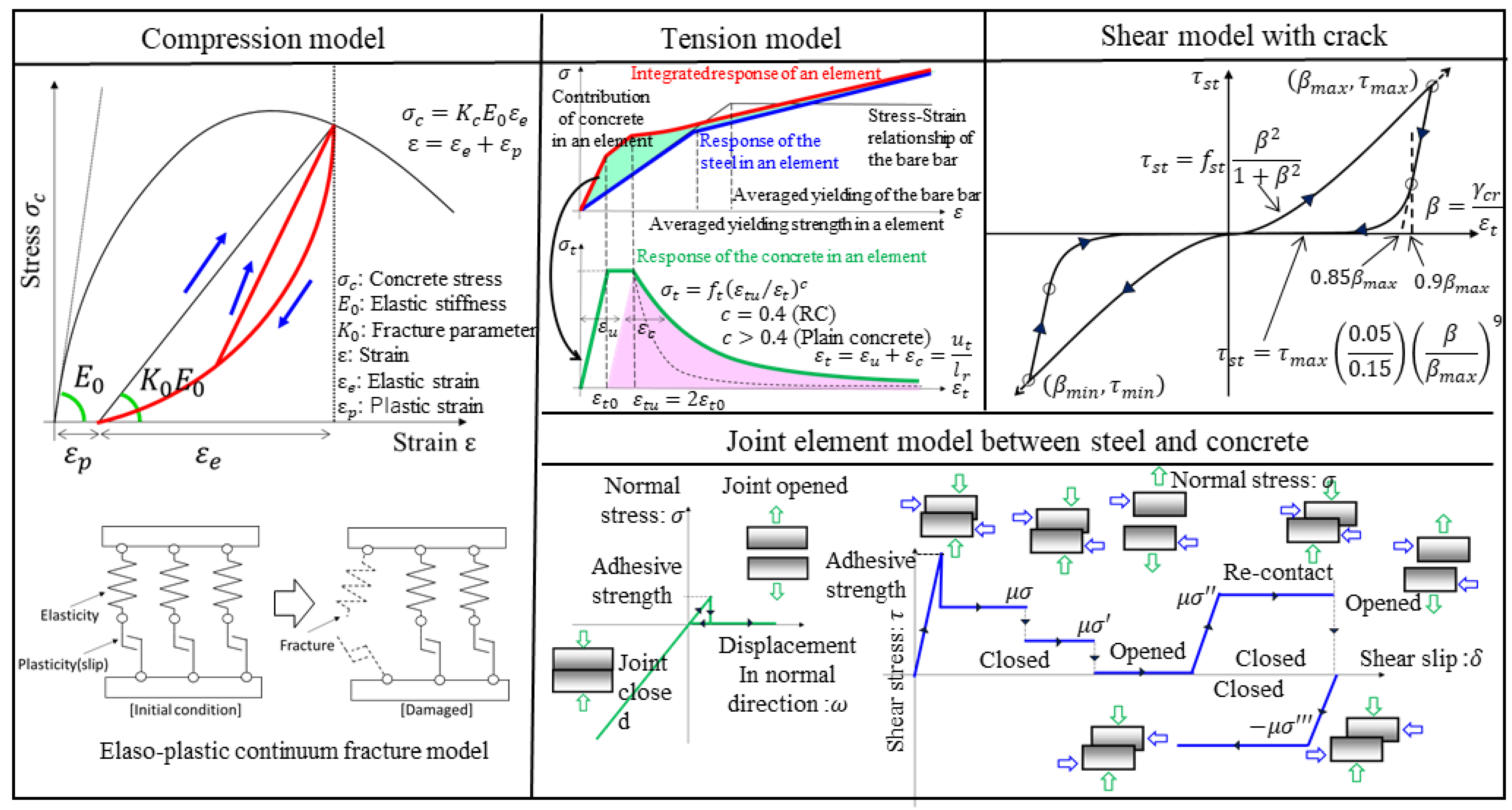 Applsci 12 01079 g008